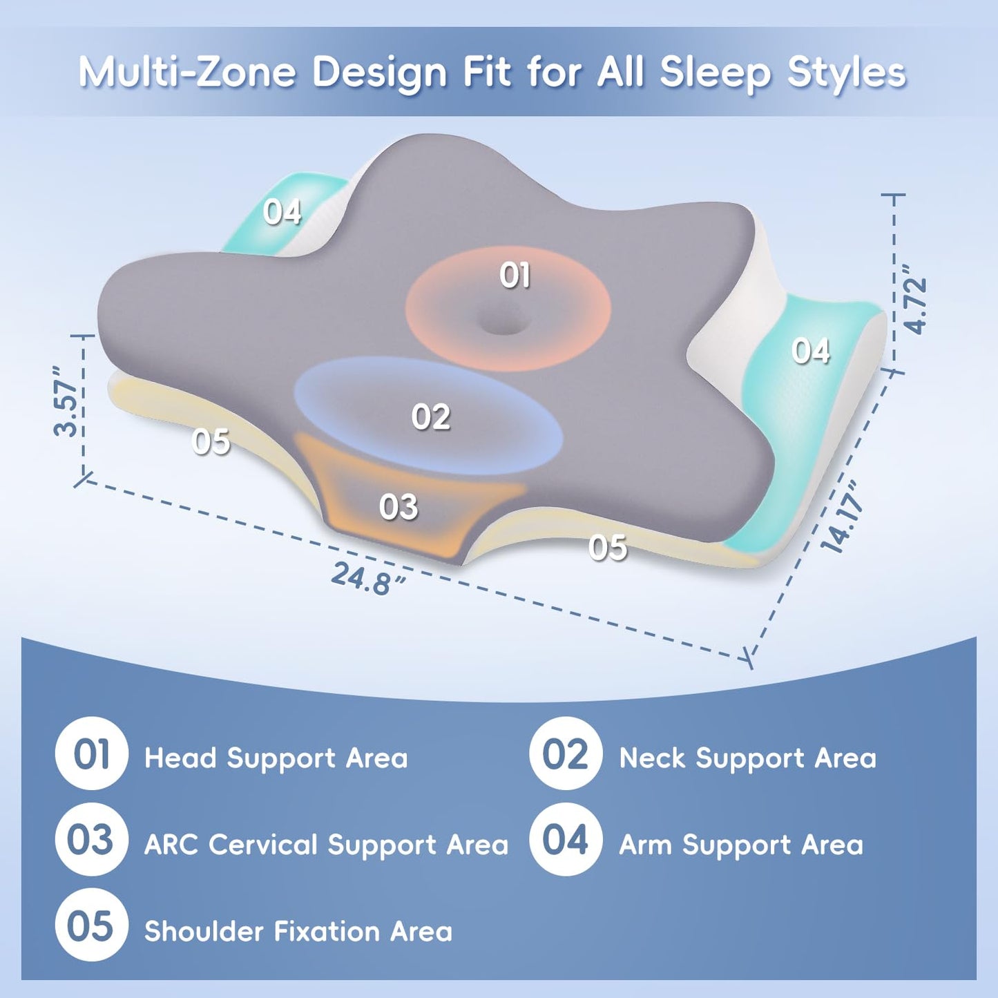 Missleep Cervical Neck Pillow, Memory Foam Pillows for Neck & Shoulder Pain Relief, 2 Heights Ergonomic Pillow with Breathable Ice Silk Cover, Neck Support Pillow for Stomach Sleepers Grey
