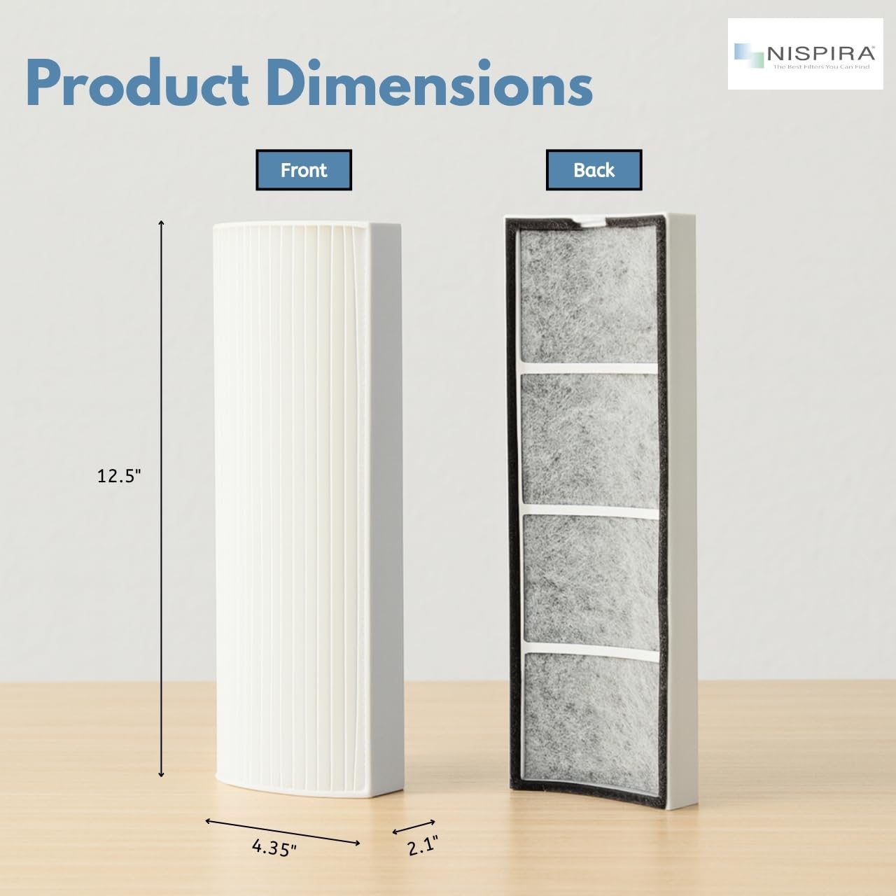 Nispira 3-packs TPP220F TPP220 Filter Replacement Compatible with Envion Therapure Air Purifier TPP220, TPP220H & TPP220M True HEPA Activated Carbon - 12.5” x 4.35” x 2.1”