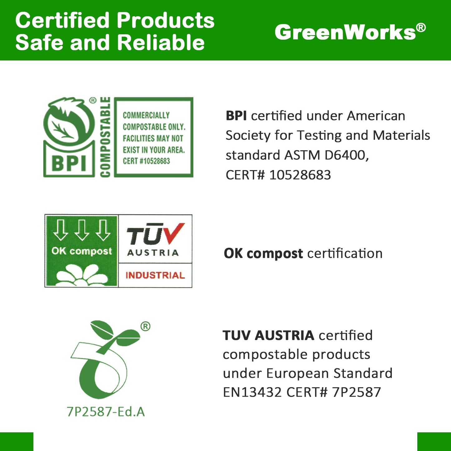 GreenWorks 1000 Count 6" Compostable Forks, BPI Certified,Bulk Cutlery Utensils Fork