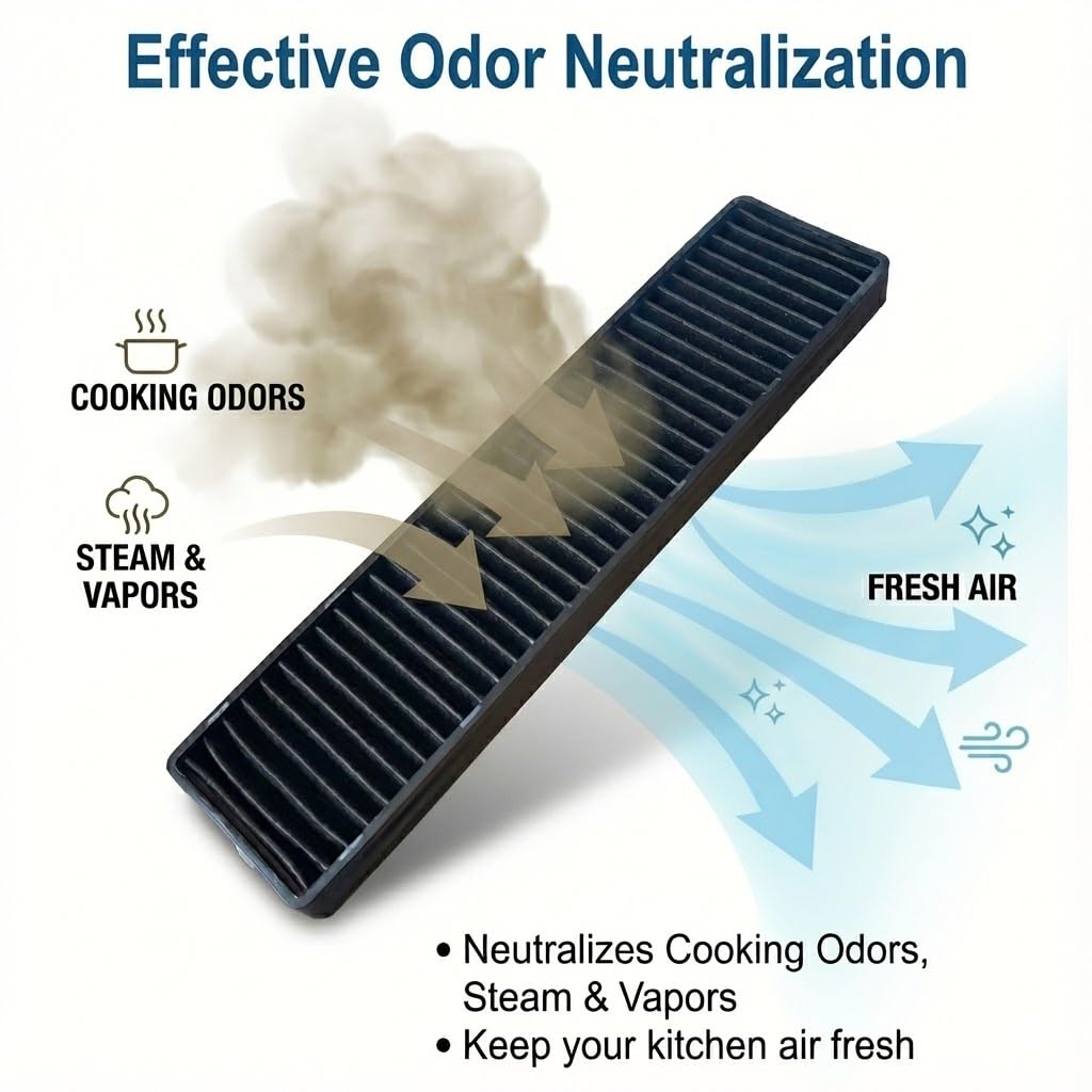 OEM Quality Microwave Charcoal&Grease Filter Set Filter for GE JVM7195SK6SS,PNM9216SK5SS, JVM7195EK5ES,JNM7196DK5BB, JVM7195DK5WW,JNM7196SK6SS