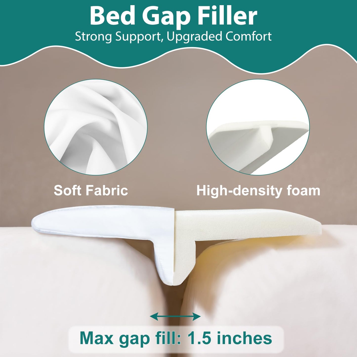 Selectico 12" Extra Wide Split King Gap Filler for Adjustable Bed, Bed Bridge Twin to King Converter with Washable Cover, Close The Gap (0-1.5"),White