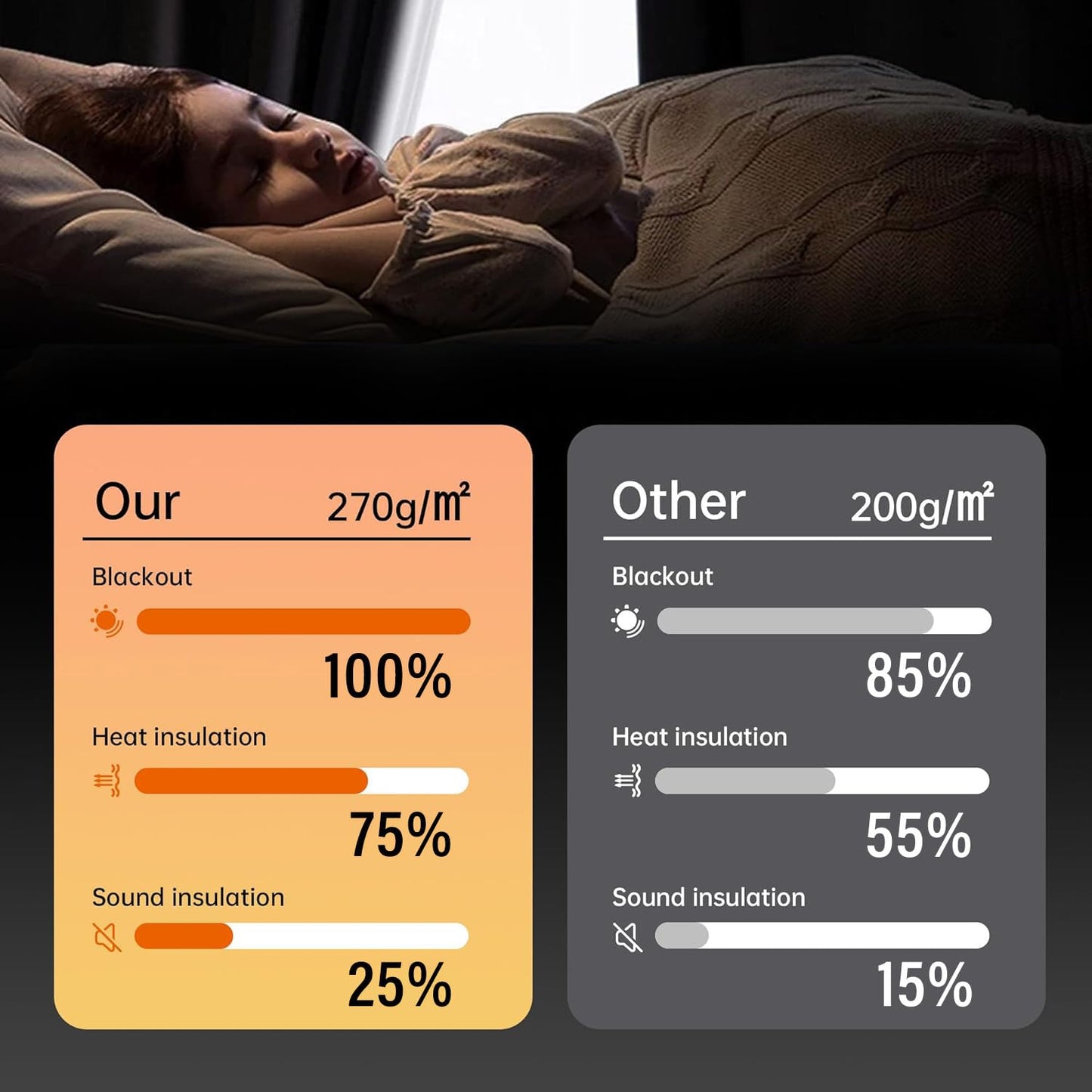 MaKefeile Room Divider Curtains Total Blackout Privacy Curtain Panel Room Thermal Insulated Noise Reduction Curtain for Bedroom Window Living Room Ceiling Track Curtain W 15ft × H 8ft Beige.