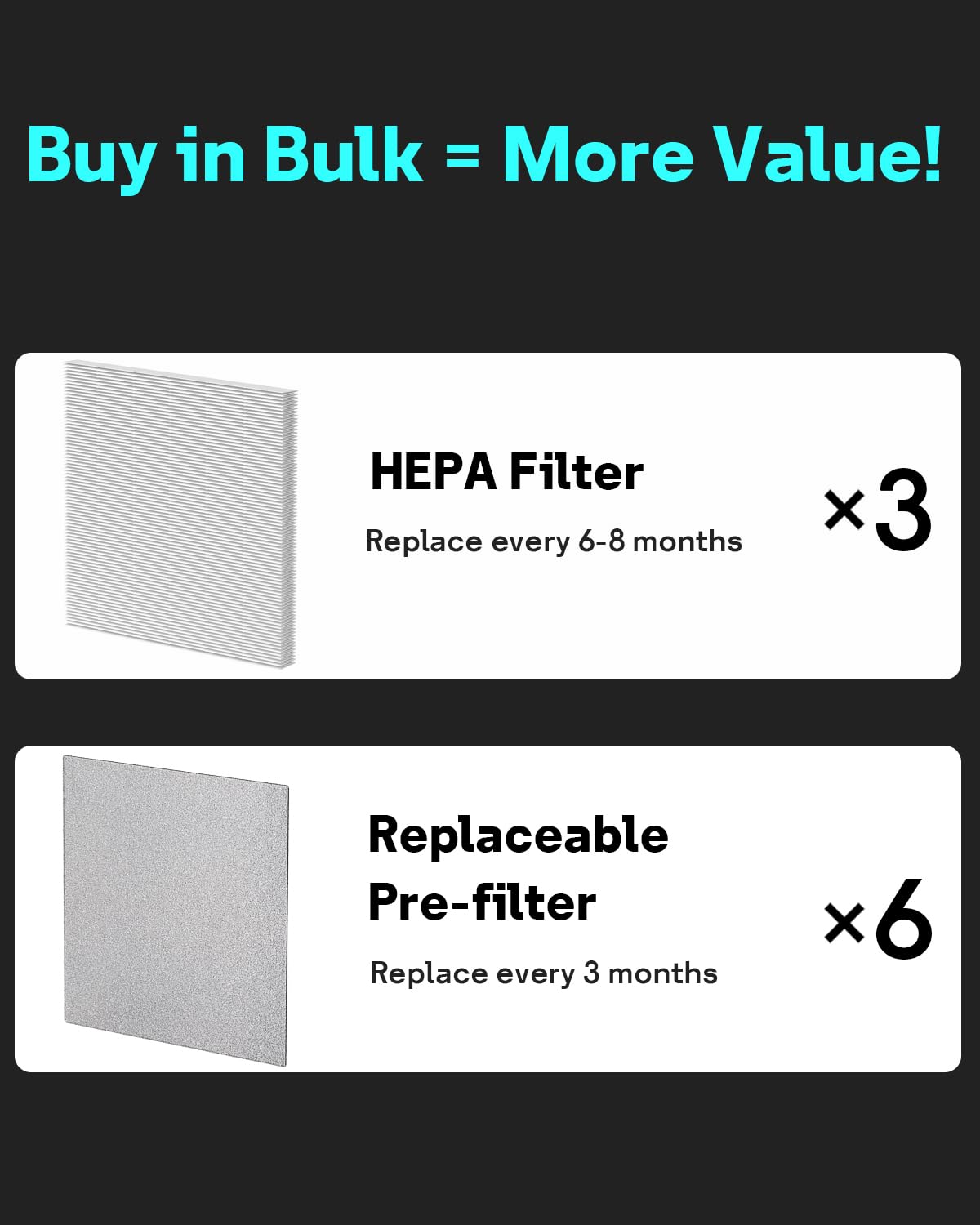 Leemone Vital 100 Replacement Filter Compatible with LEVOIT Vital100 Air Purifier and VAVA VA-EE004 Air Purifier, 3-in-1 True HEPA High-Efficiency Activated Carbon, Vital 100-RF, 3 Pack