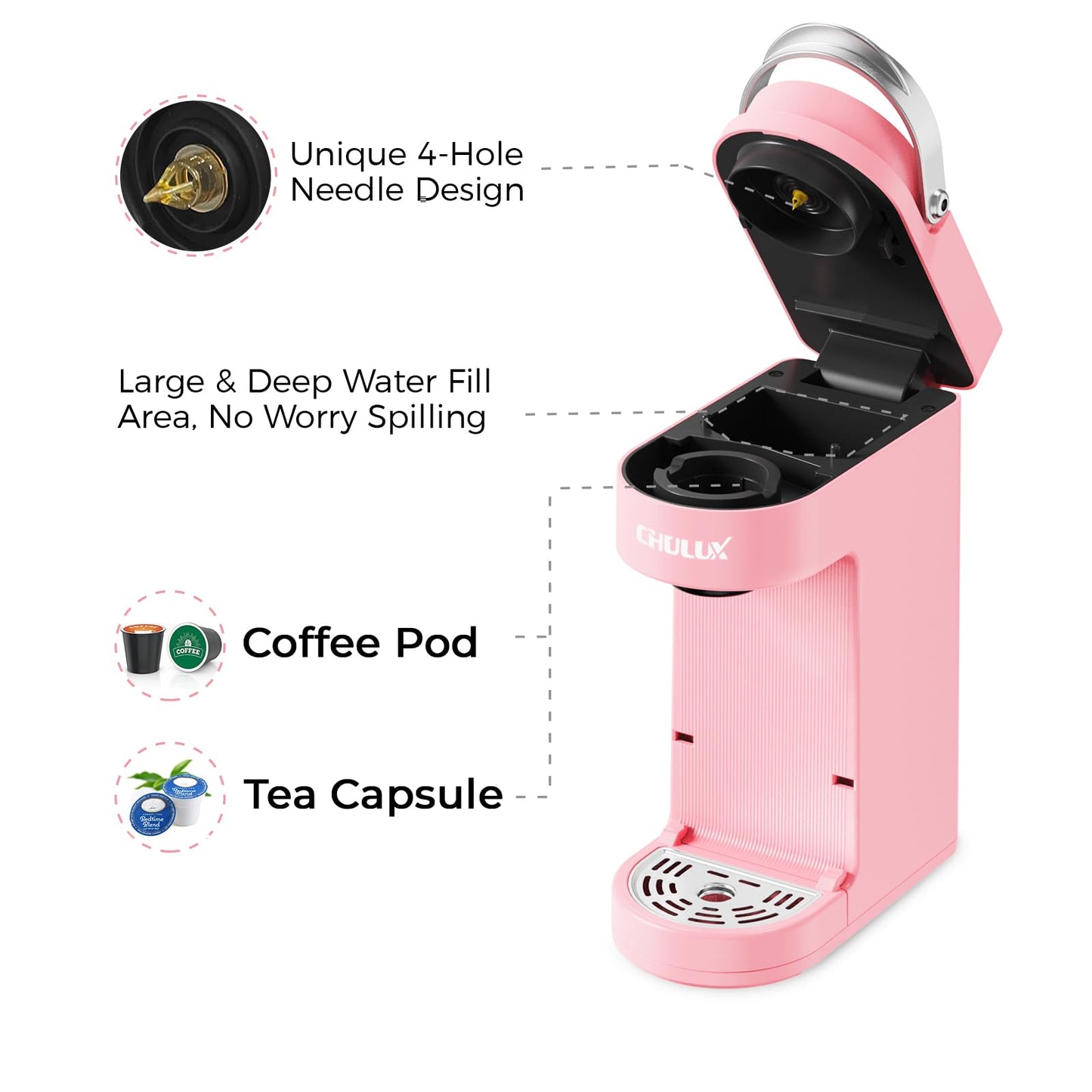 CHULUX Slim Single Serve Coffee Maker for K Pods, One Cup Coffee Maker Fits 7.3" Travel Mugs, Coffee Machine with 6 to 12oz Brew Sizes, Salmon Pink