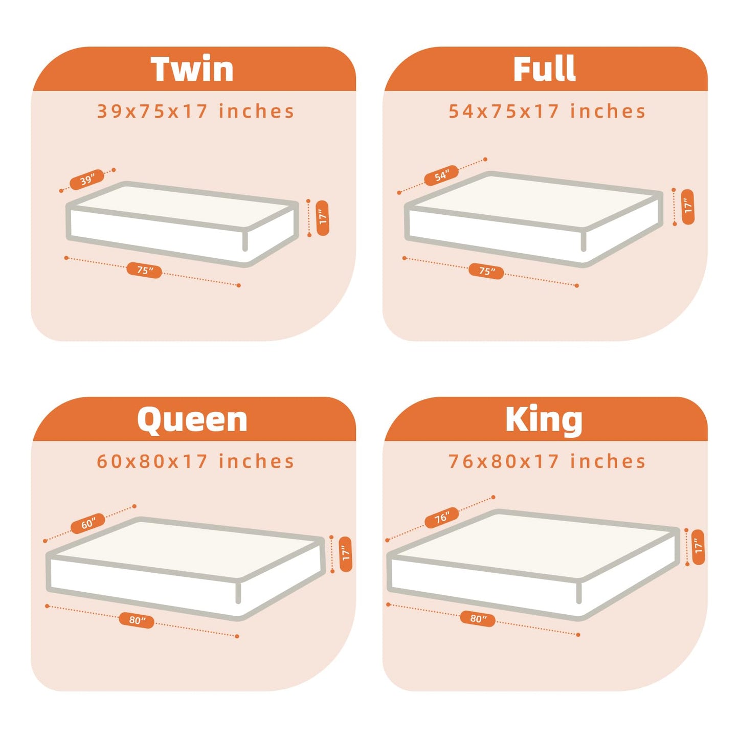 Lofe Organic Cotton Queen Mattres Protectors - Top&Side 100% Waterproof Mattress Protectors, Breathable Organic Mattress Protector, Noiseless Queen Mattress Protector Waterproof 80x60x17 in