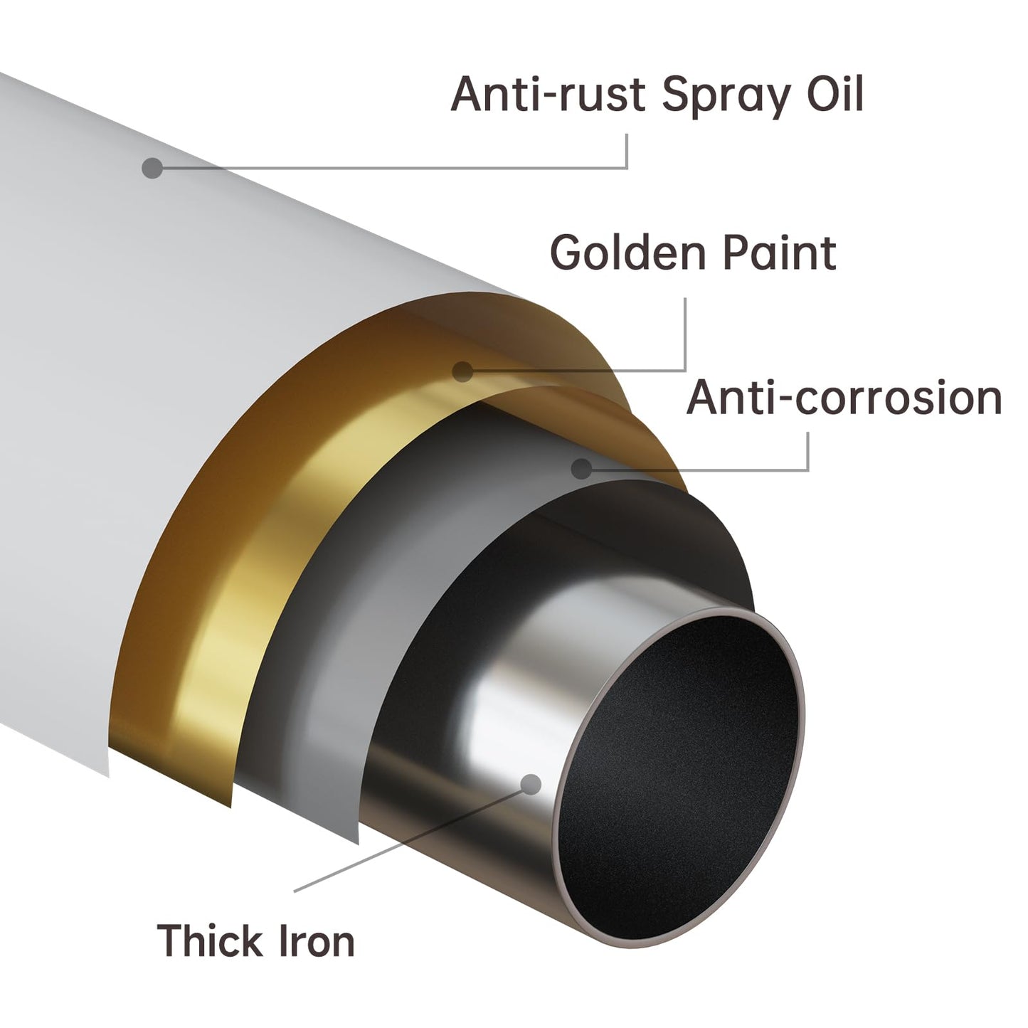 EBOATOP Shower Curtain Rod Tension- No Drill Non-Slip Spring Tension Shower Rod for Window or Bathroom, 43-73 inches Metal Steel, Gold