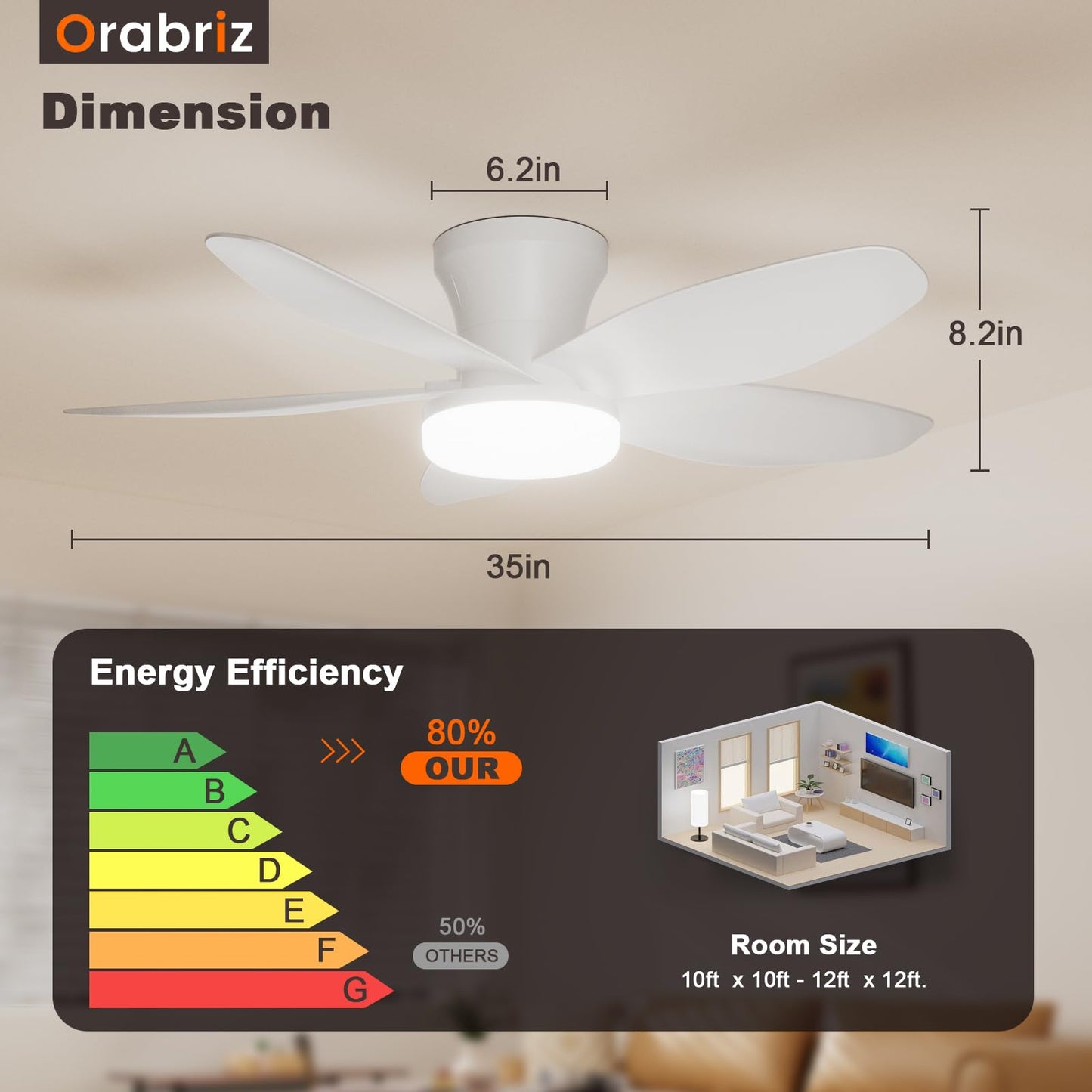 Orabriz 35 Inch Ceiling Fan with Lights and Remote Control, Quiet Modern Low Profile Fan Light with 6 Speeds, Dimmable LED, Reversible Blades for Bedroom Living Room Indoor/Outdoor, White