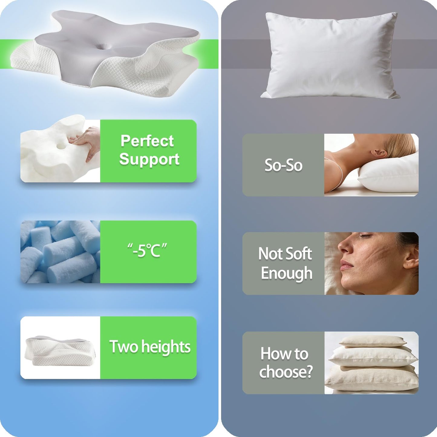 Ergo Cervical Neck Pillow for Deep Sleep – Ergonomic Neck Pain Relief Pillow, Orthopedic Contour Memory Foam Support, Odorless, Cooling Breathable Pillowcase, Promotes a Healthy Sleep Position