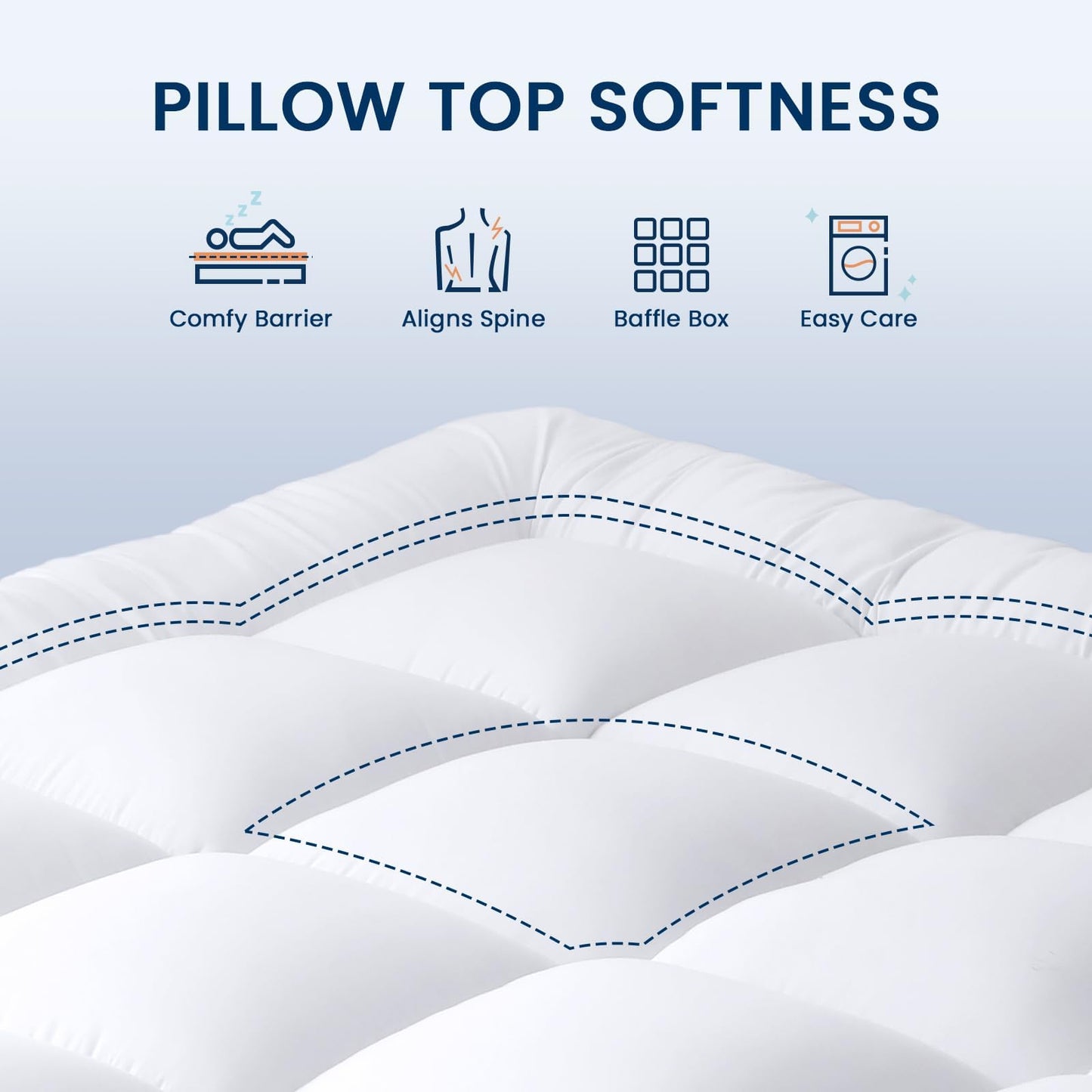 YUGYVOB Mattress Pad Extra Thick, Cooling, and Breathable King Mattress Topper 8-21" Deep Pocket Soft Down Alternative Fill