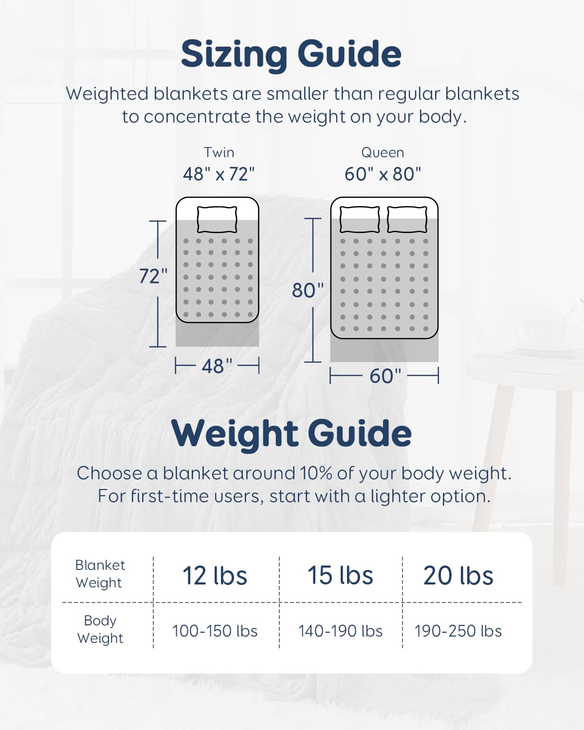 Kivik Breathable Weighted Blanket for Adults, 15 lbs Ultra Soft Minky Dot Heavy Blankets, Reversible Cooling and Warm Blanket for All Seasons, Machine Washable, 60"x80" Queen Size, Grey