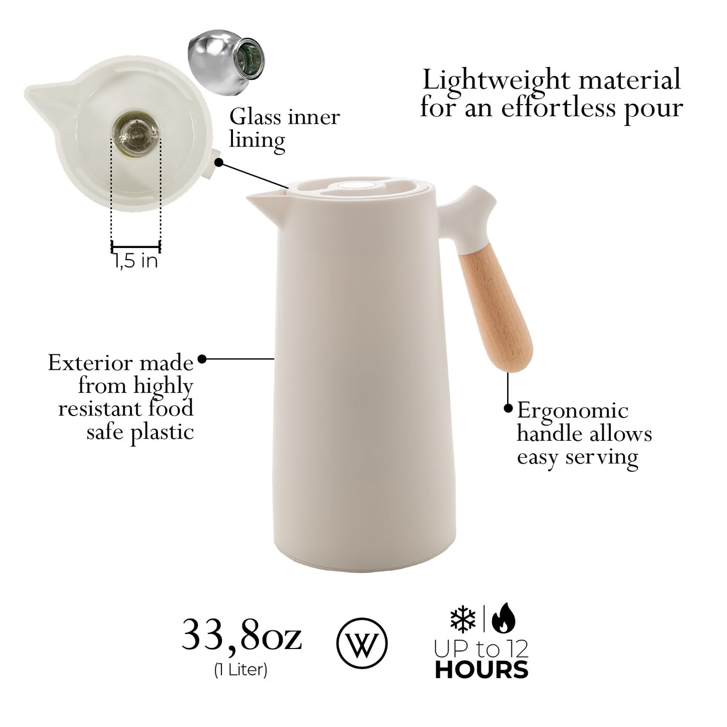 WOLFF - White Thermal Coffee Carafe – 34oz / 1L Insulated Carafe - Food-Safe Plastic Exterior and Glass Liner, Wood-Style Handle – Keeps Drinks Hot or Cold, Leakproof Coffee and Tea Dispenser