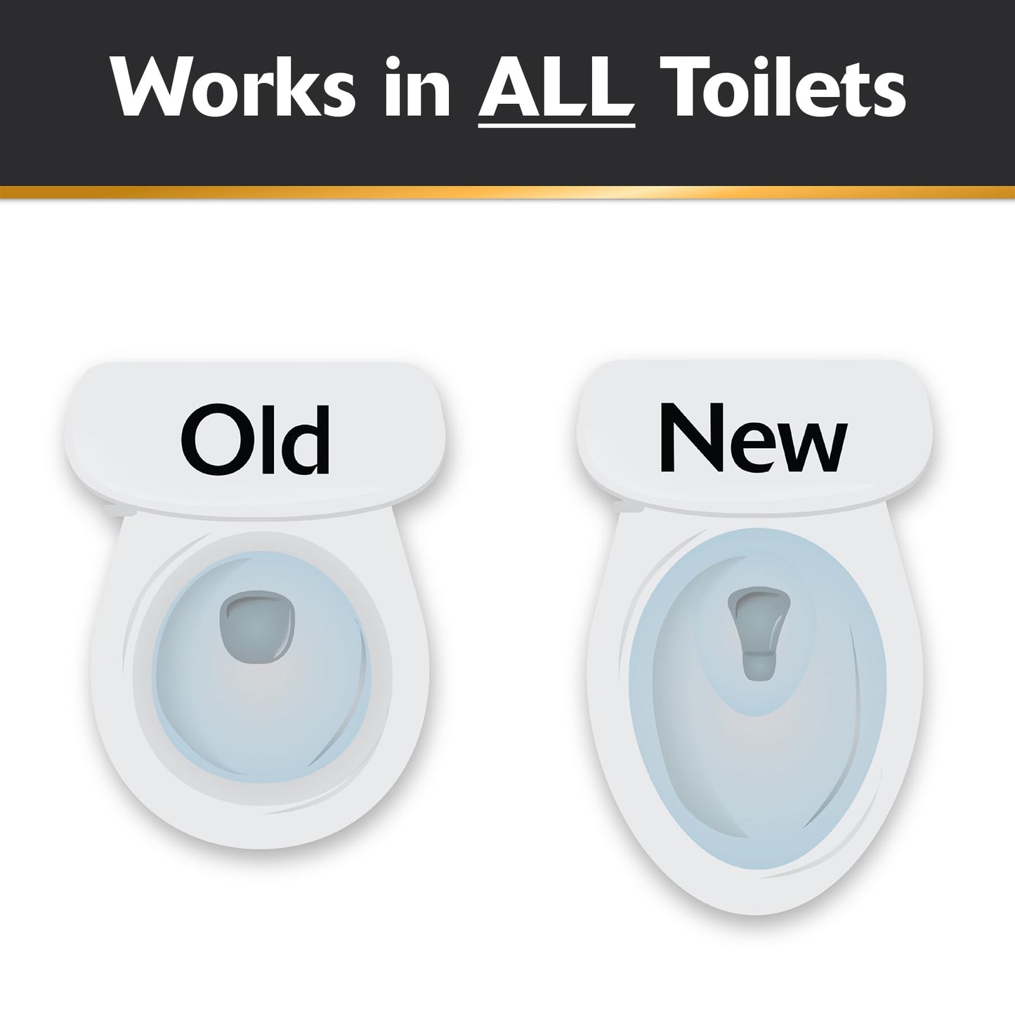 Korky White Toilet Plunger and Holder – Heavy Duty Compact Design – Fast Clog Removal – Easy to Clean - Made in USA