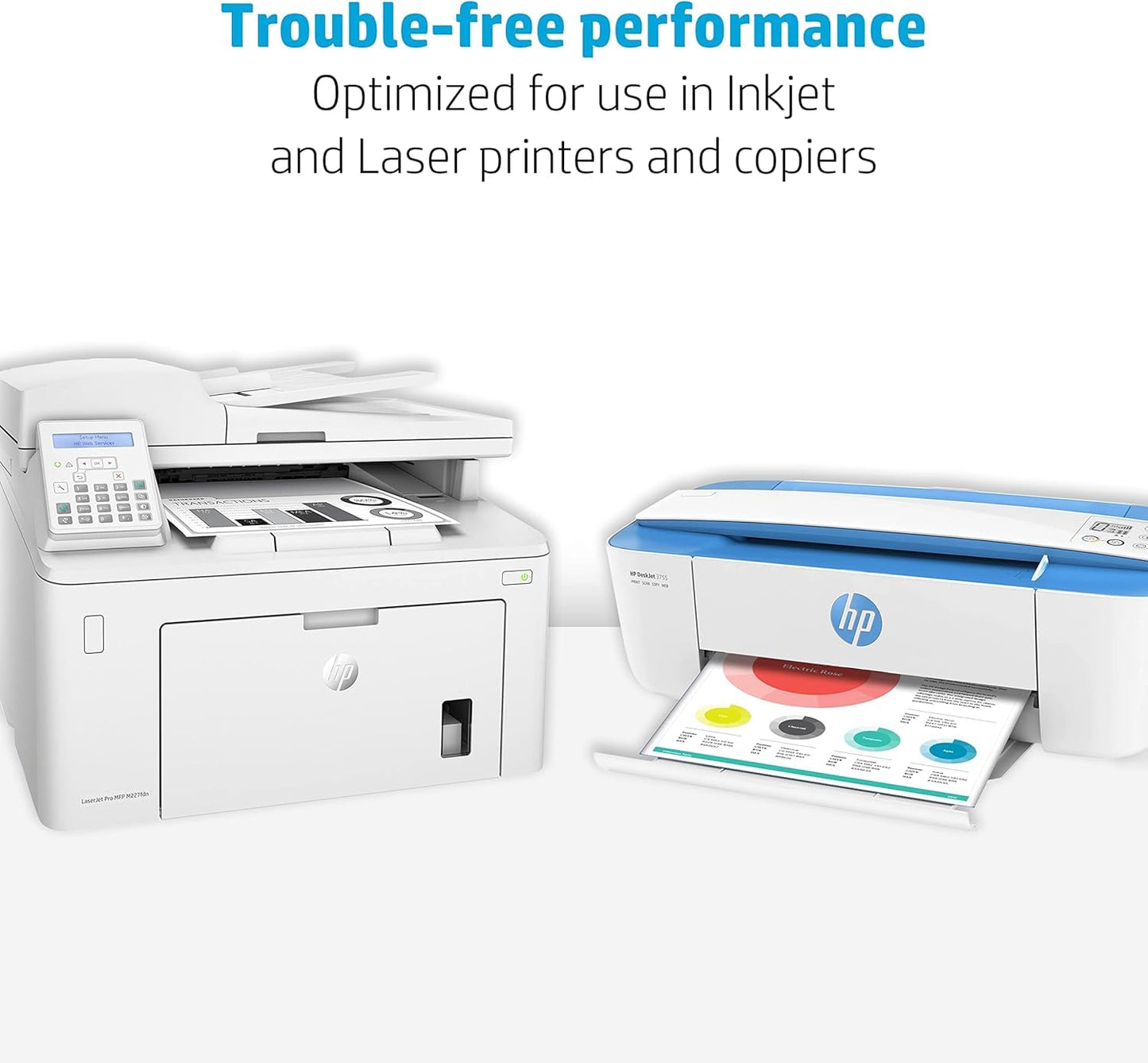 HP Papers | 8.5 x 11 Paper | MultiPurpose 20 lb | 5 Ream Case - 2500 Sheets | 96 Bright | Made in USA - FSC Certified | 115100PC