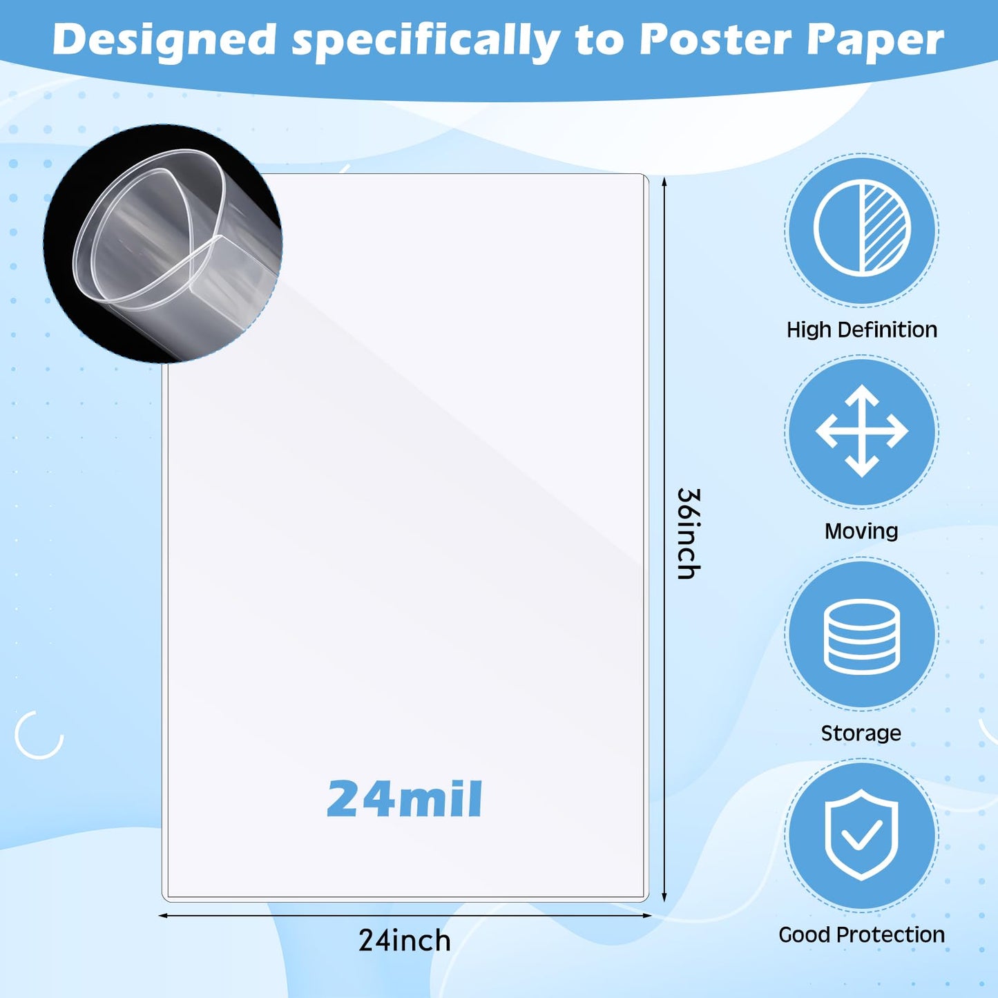 AmazingSpark 2 Pcs Rigid Print Protectors 24 x 36 Inch Clear Poster Protector Sleeve Sheet PVC Clear Sheet Holder for Photo Document Magazine