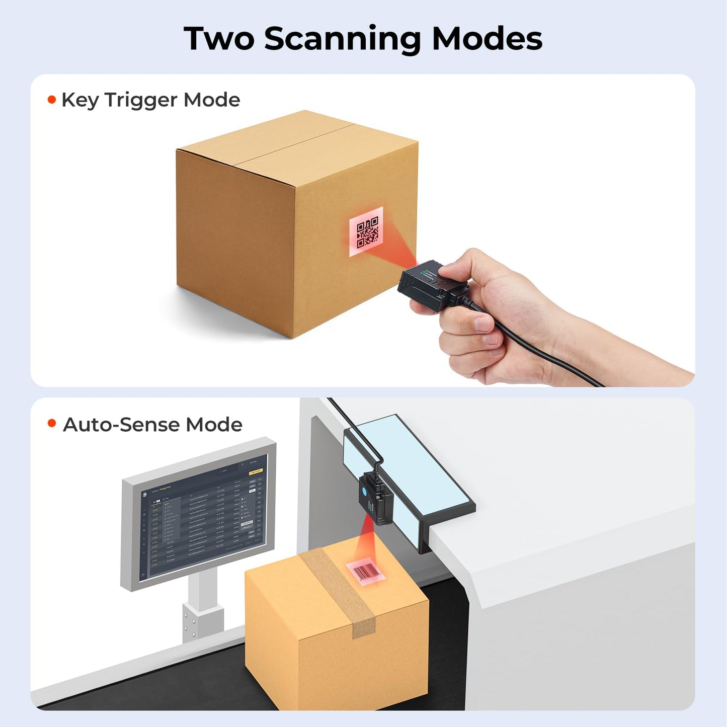 MUNBYN 2D Embedded Fixed Mount Barcode Scanner Scan Engine, Ultra-Rugged 1D 2D QR Barcode Reader Mini-Size, Suitable for Express and Factory Assembly Line Working(Only USB Port)