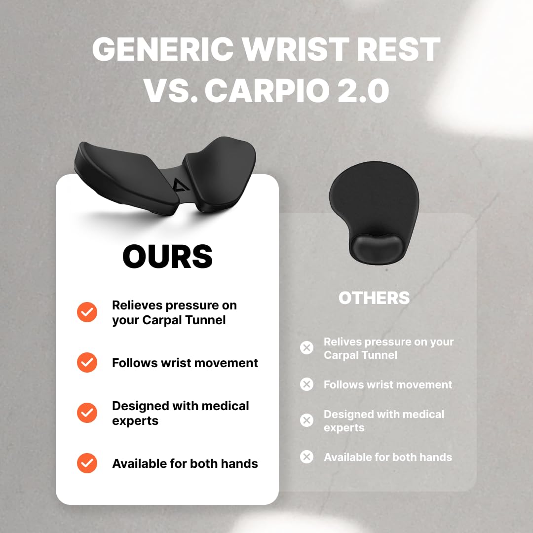 DELTAHUB Carpio 2.0 - Right-Handed Truly Ergonomic Wrist Rest for Mouse, Carpal Tunnel Support, Pain Relief, Anti-Fatigue, Easy Glide, Sleek, Office, Computer, Laptop, Gaming - Large, Black