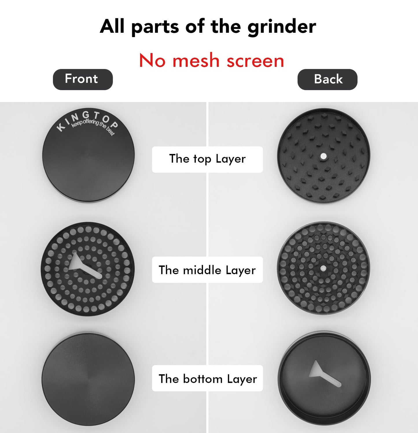 KINGTOP Grinder, Large 3" Spice Grinder (Midnight Black)