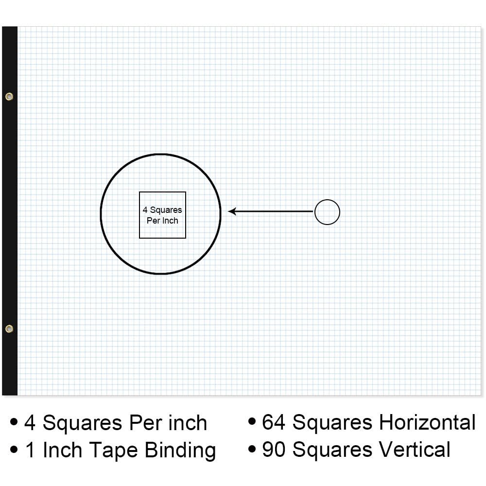 (2-Pack) Large Engineering Graph Paper - 22" x 17" Grid Paper, 100 Sheets/200 Pages, 4"x4" Grid Pad, Giant Drafting Pad Sketching Graph Paper for Engineer Architect Designer Mathematician Draftsman