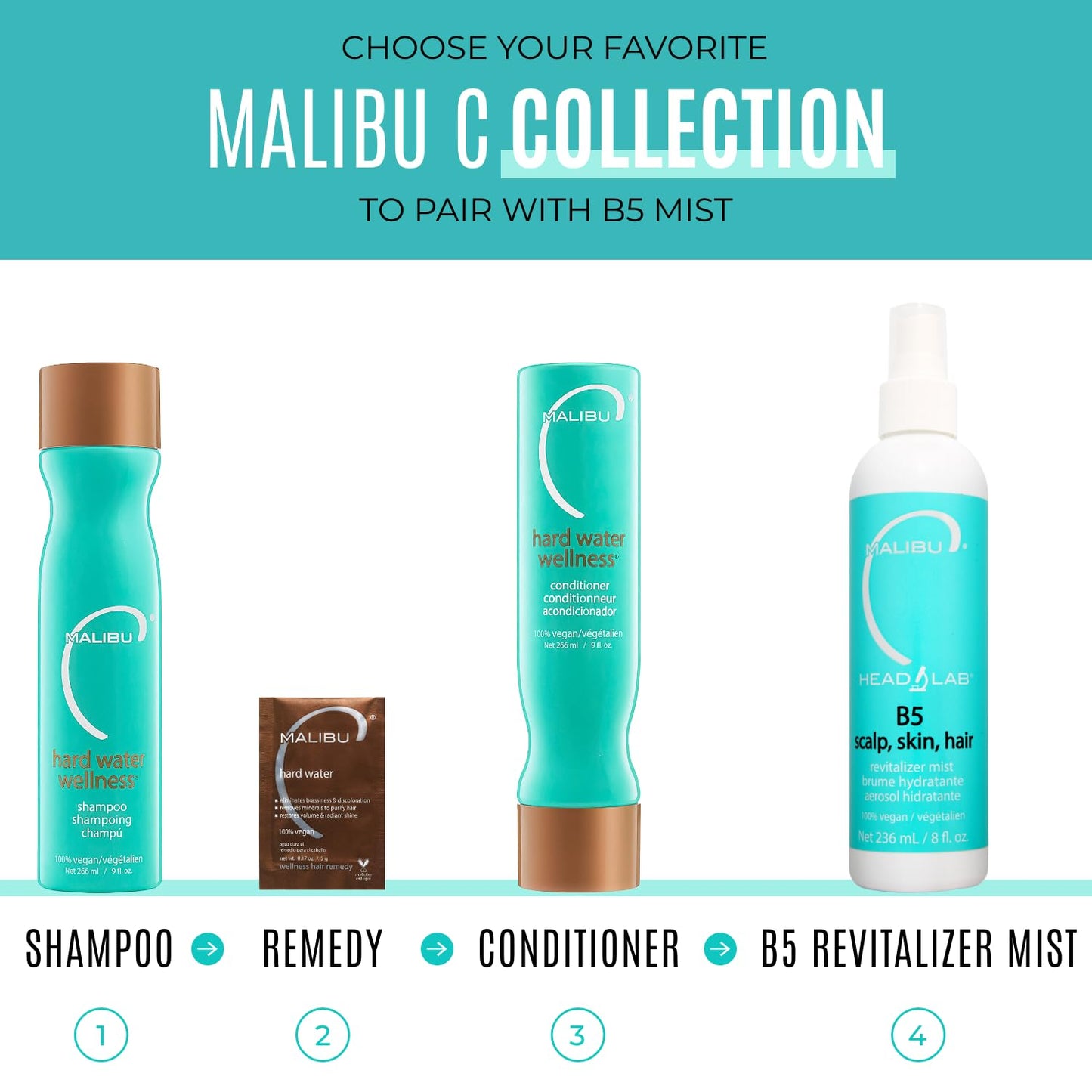 Malibu C Hard Water Wellness Remedy - Hard Water Shampoo, Conditioner & Hair Mask Packets for Removing Deposits and Impurities - Hydrating Hair Care Set (6 Ct)