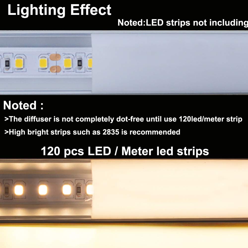hunhun 20-Pack 3.3ft/1Meter V Shape LED Aluminum Channel System with Milky Cover, End Caps and Mounting Clips, Aluminum Profile for LED Strip Light Installations, Very Easy Installation