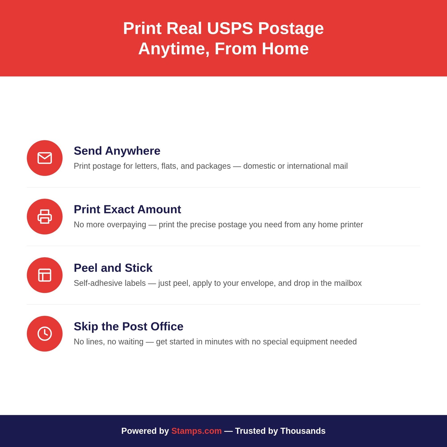 NetStamps Printable Postage Stamps (Stamps.com Subscription Required) – Print Custom USPS Postage at Home – Compatible with Inkjet & Laser Printers – Not Pre-Paid Stamps (50 Sheets)