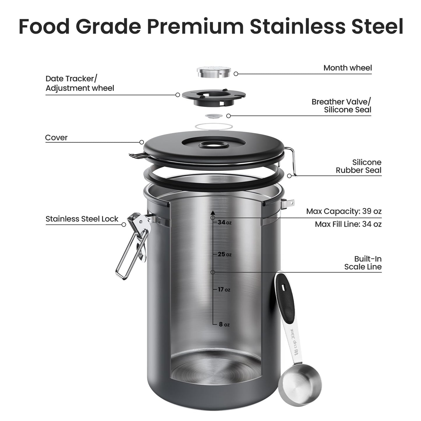 Veken Coffee Canister, 39OZ Large, Airtight Stainless Steel Food Storage Container for 2.2lbs Coffee Beans,Ground,Sugar,Espresso,Rice,Tea,Flour,Pod Baskets,Kitchen Bar Accessories,Lids,Jars,Gifts,Gray