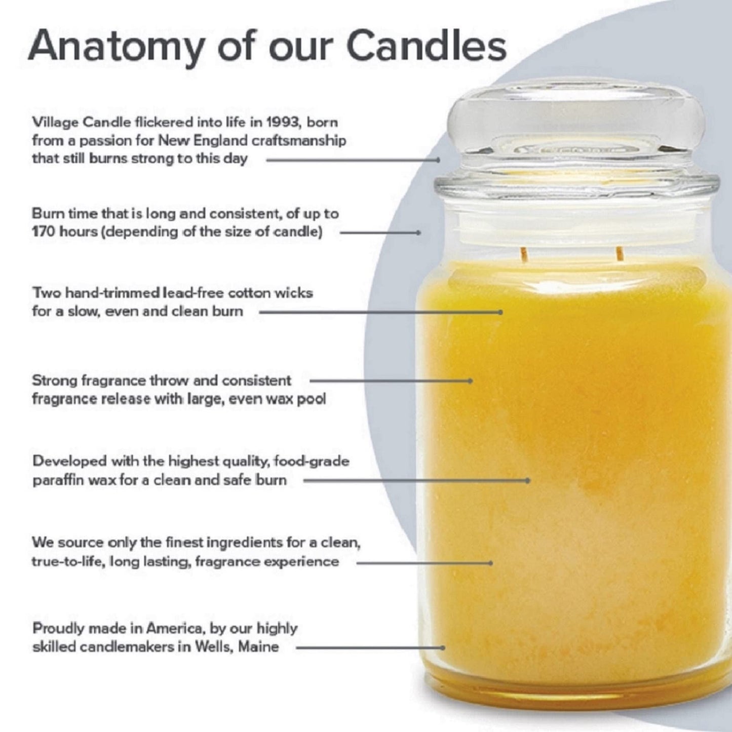Village Candle Strawberry Pound Cake, Large Glass Apothecary Jar Scented Candle, 21.25 oz, Red