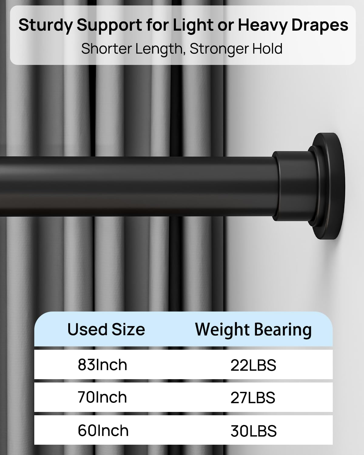 ALLZONE Heavy Duty Tension Shower Curtain Rod 42-83 Inches for Bathroom, Window, Non-Slip, Adjustable with Strong Spring Pole for Closet, Doorway, No Rust, No Drilling, Black