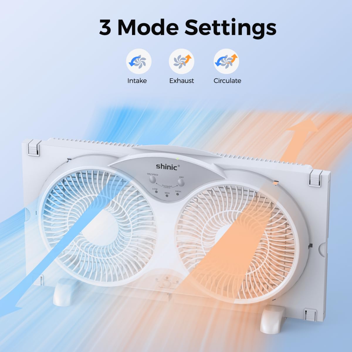 shinic Window Fan with Reversible Airflow, Twin 9" Blades, Full Remote Control, 3 Functions-3 Speeds, Bathroom Kitchen Window Exhaust Fan, Width Adjustable (From 23.8" to 37") ETL Certified