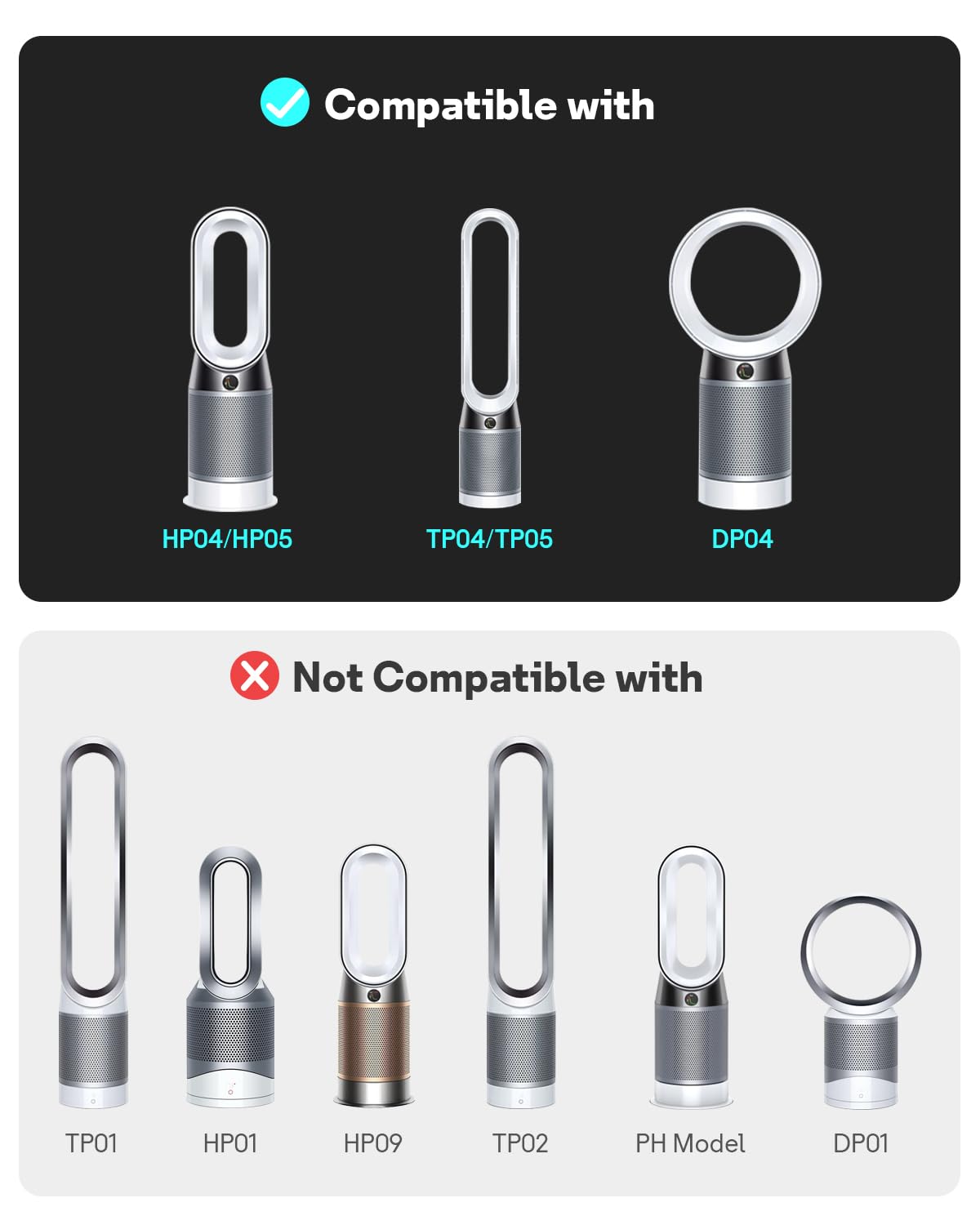Leemone 2 Pack TP04 HP04 Filter Replacement Compatible with Dyson TP04 HP04 DP04 TP05 DP05 Air Purifier, 360° Combi Glass Filter & Activated Carbon Filter