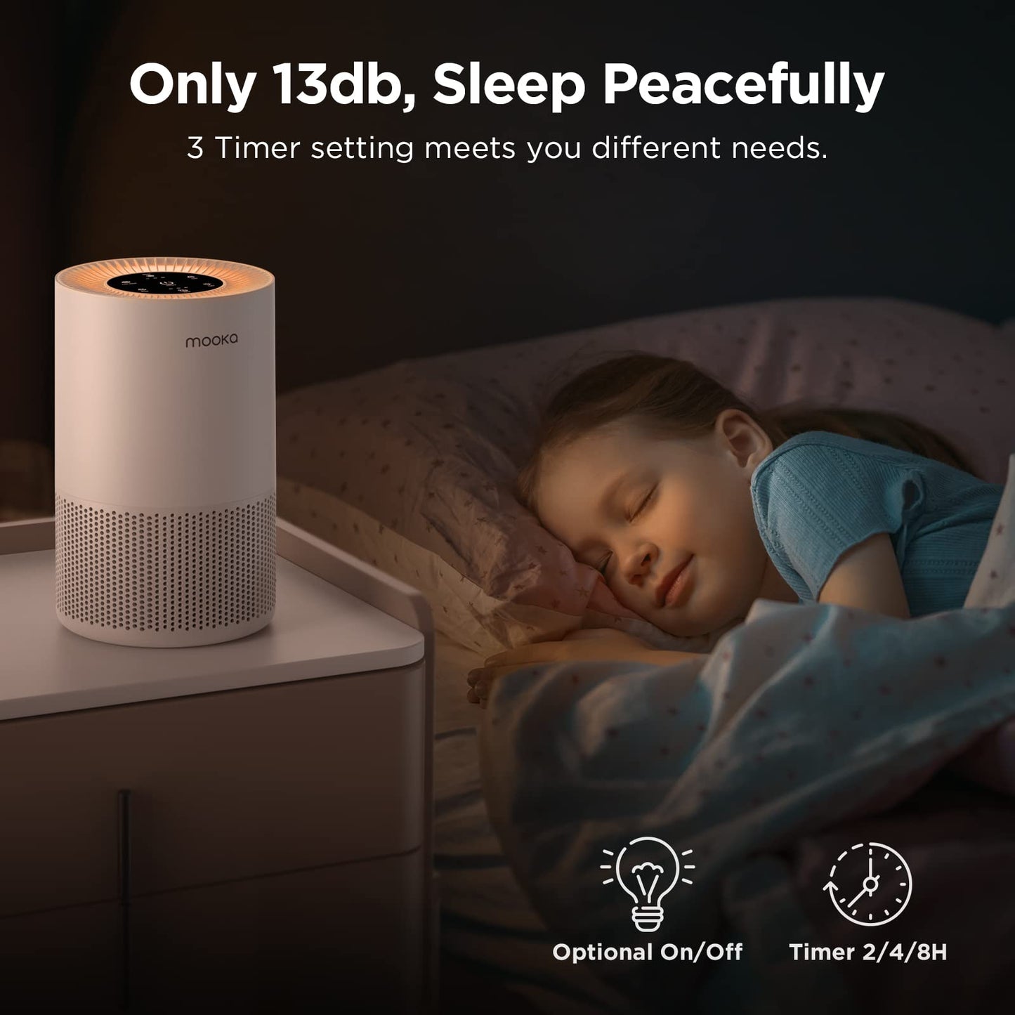 Air Purifiers for Home Large Rooms up to 1200ft², MOOKA H13 True HEPA Air Purifier for Bedroom Pets with Aromatherapy, Child Lock, 13dB Ultra-Quiet Air Cleaner for Smoke, Odor, Dander, Pollen