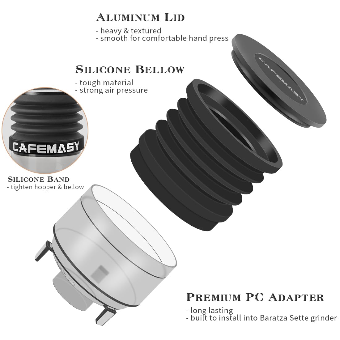 Coffee Grinder Cleaning Tools Single Dose Hopper and Silicone Bellows Clear PC Advanced Add-On Part Compatible with Baratza Sette Grinder
