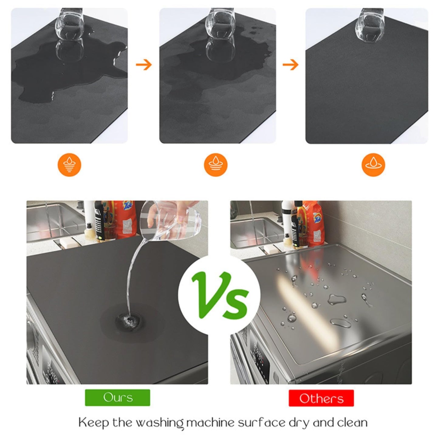 BANEBOR Cuttable Non-Slip Refrigerator Top Cover – Dust-Proof Fridge Protector Mat for Kitchen, Universal Fit for Freezer, Home Appliance Accessories (Dark Grey, 35''x26'')