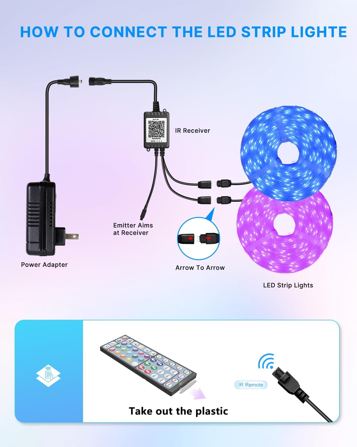 MuliVid 100FT Outdoor LED Strip Lights Waterproof (2 Rolls of 50ft) IP65 Led Strip Lights with Remote, RGB Color Changing Christmas Rope Lights for Outside