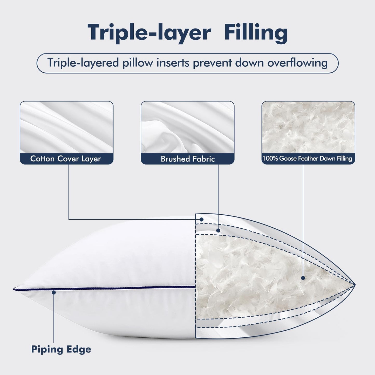 MIULEE Goose Feather Down 20x20 Pillow Insert Set of 2 with 100% Down-Proof Cotton Cover, Soft Fluffy Decorative Pillow for Sofa Bed Couch Living Room White