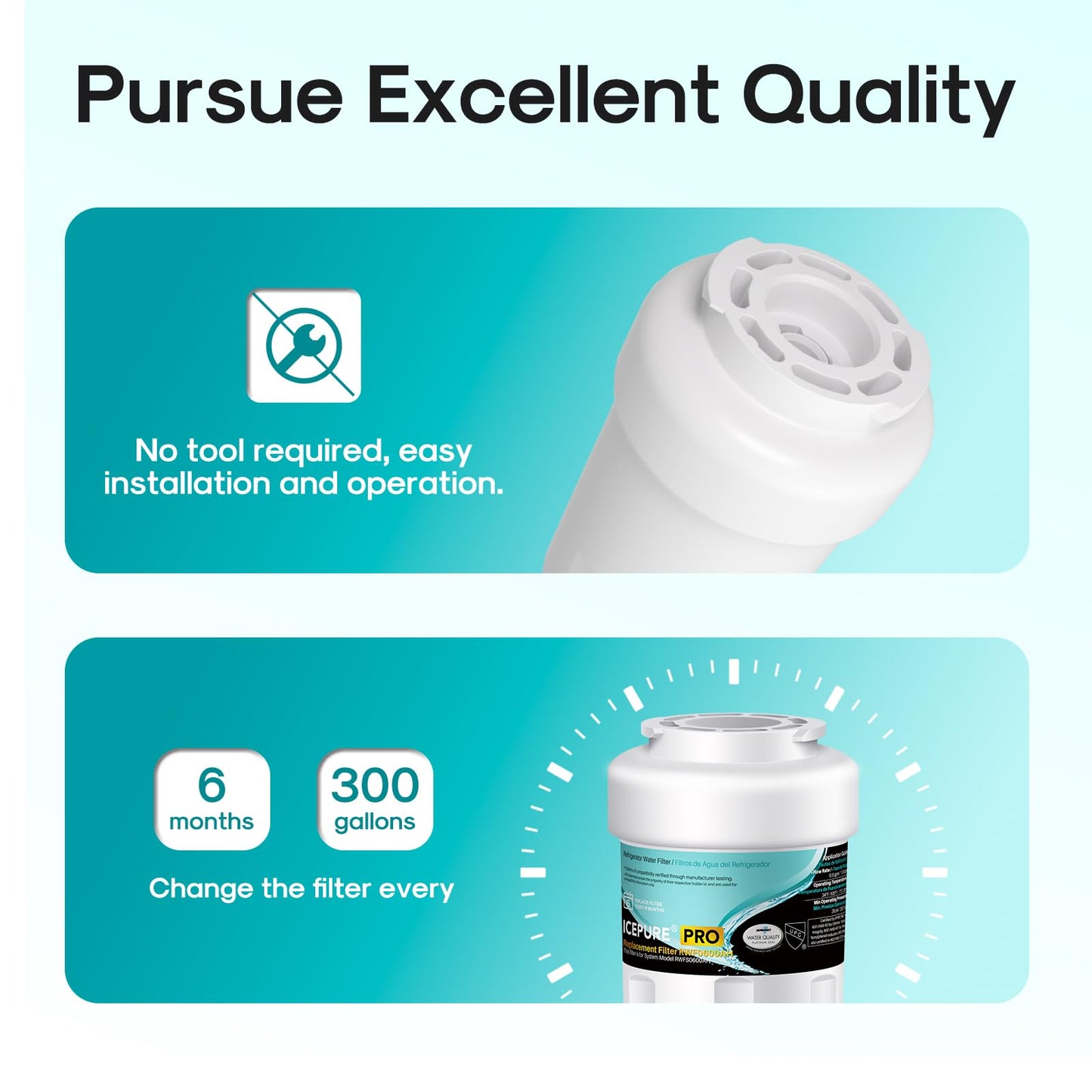 ICEPURE PRO RWF0600AH NSF/ANSI 401 NSF/ANSI 53 Certified Replacement For GE MWF Refrigerator Water Filter, MWFINT, MWFA, HDX FMG-1, GSE25GSHECSS, 46-9991, GSH25JSDDSS, GSHS6LGBBHSS, PC75009, 2PACK