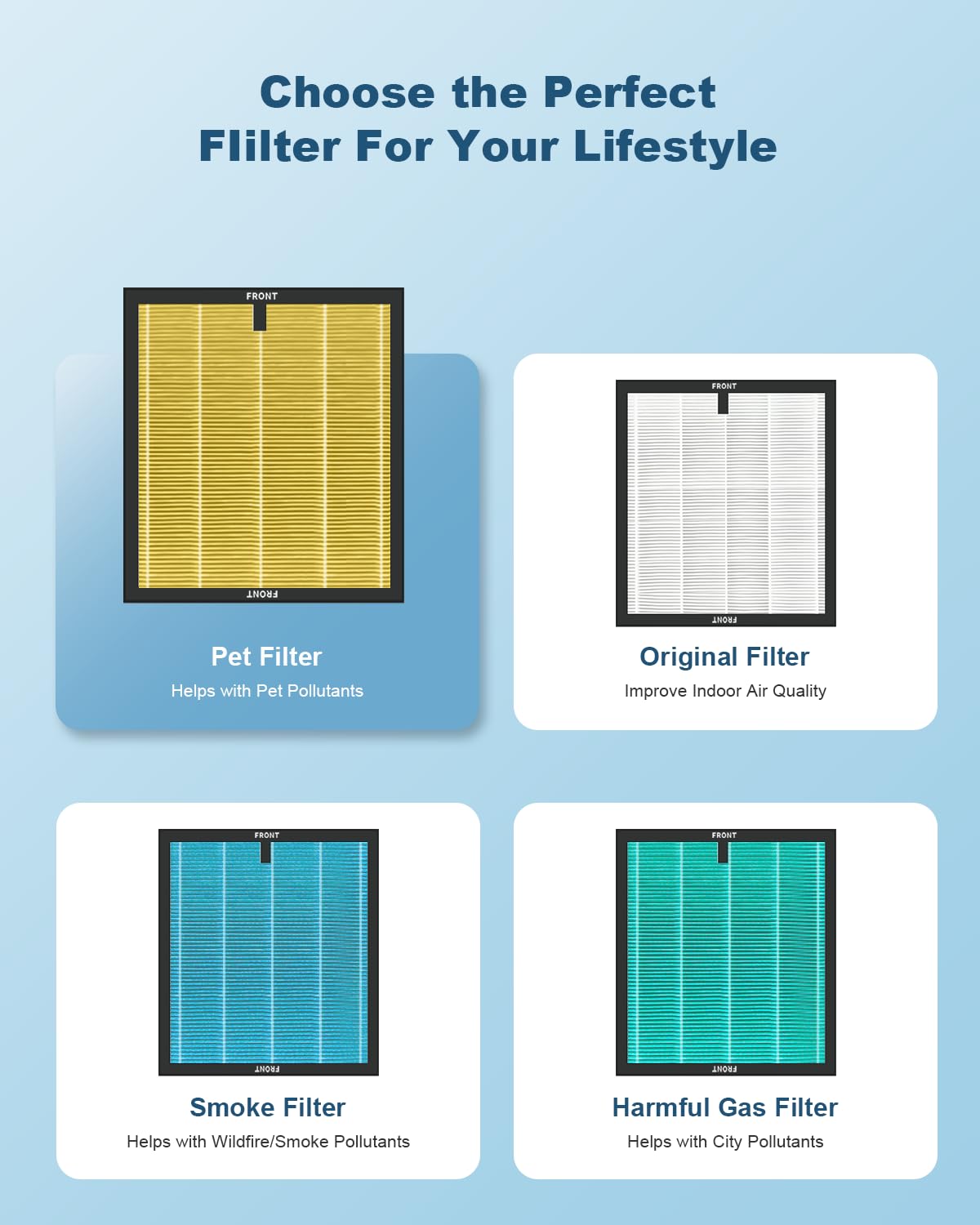 WESTHEY Official Genuine HY4866 Replacement Filter H13 TRUE HEPA Filter, Four-layer high-efficiency purification filter Suitable for WESTHEY HY4866 Air Purifier, Pet Filter 2 PCS
