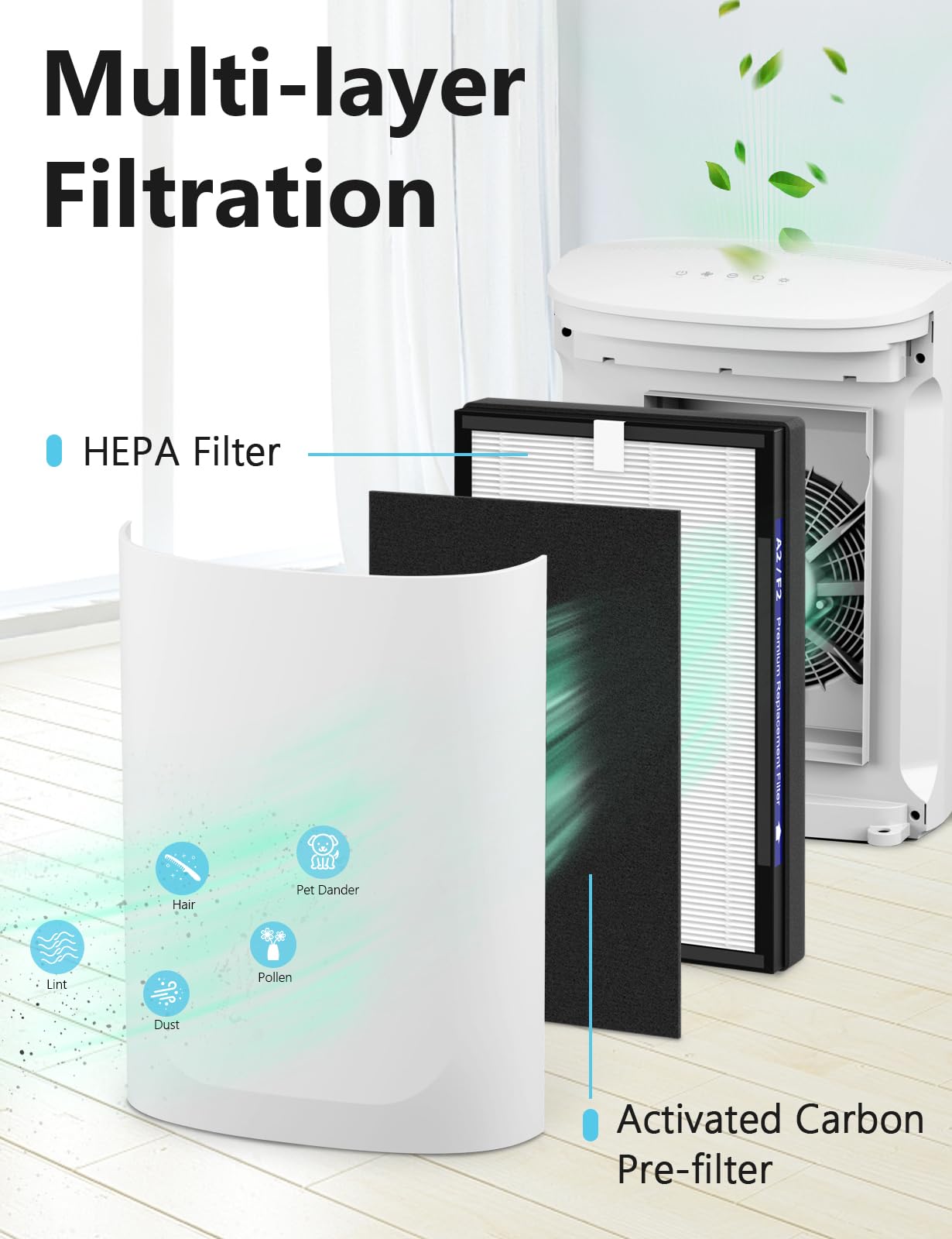 VALZONE 3-Pack A2 F2 Replacement Filter Sets, Compatible with 3M Filtrete F2 Room Purifier Models FAP-C02-A2, FAP-C03-A2, FAP-SC02L, and FAP-T03-A2, Parts # 1150101