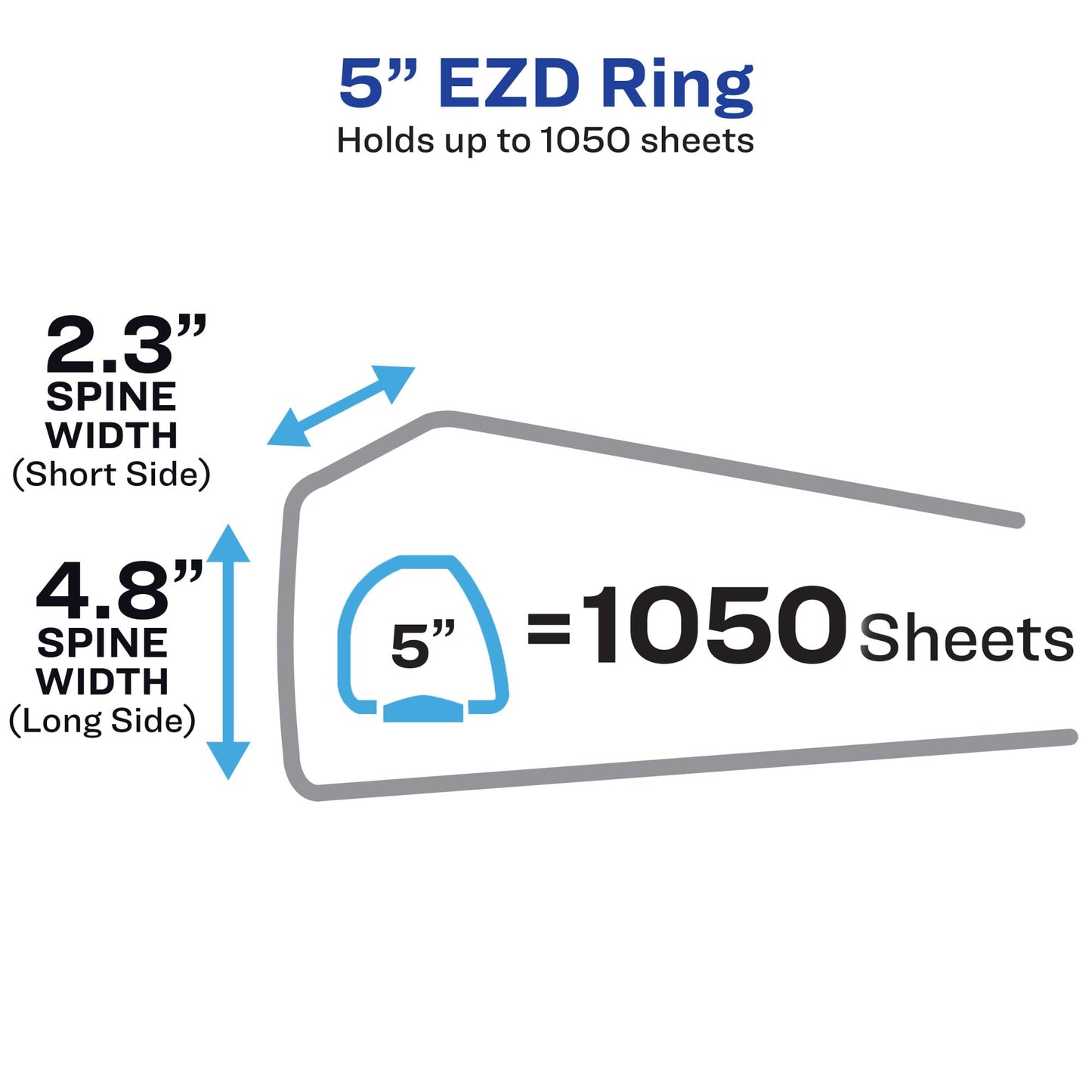 Avery Heavy-Duty View 3 Ring Binder, 5 Inch One Touch EZD Rings, 2.3/4.8 Inch Spine, 1 Pacific Blue Binder (79817)