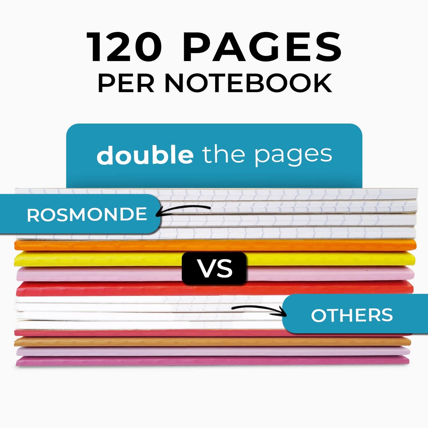 Rosmonde 50 Pack Bulk Kraft Journals, A5, Extra Pages - 120 Pages (60 Sheets), College Ruled, 8 x 5.7, No-Bleed Paper, Bulk Composition Notebooks Lined, Kraft Composition Notebook for School