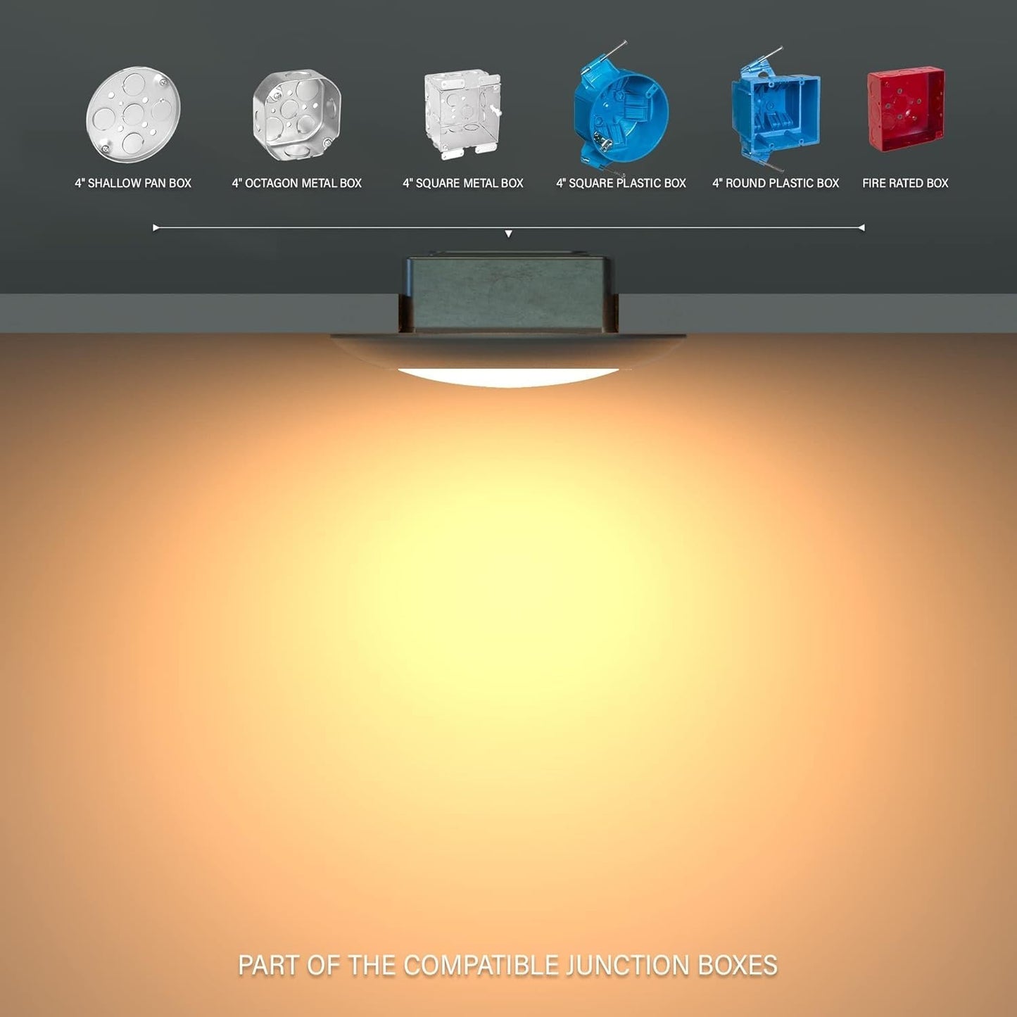JULLISON 8 Packs 6 Inch LED Low Profile Recessed & Surface Mount Disk Light, Round, 15W, 900 Lumens, 5000K Daylight White, CRI80, Driverless Design, Dimmable, ETL Listed, White