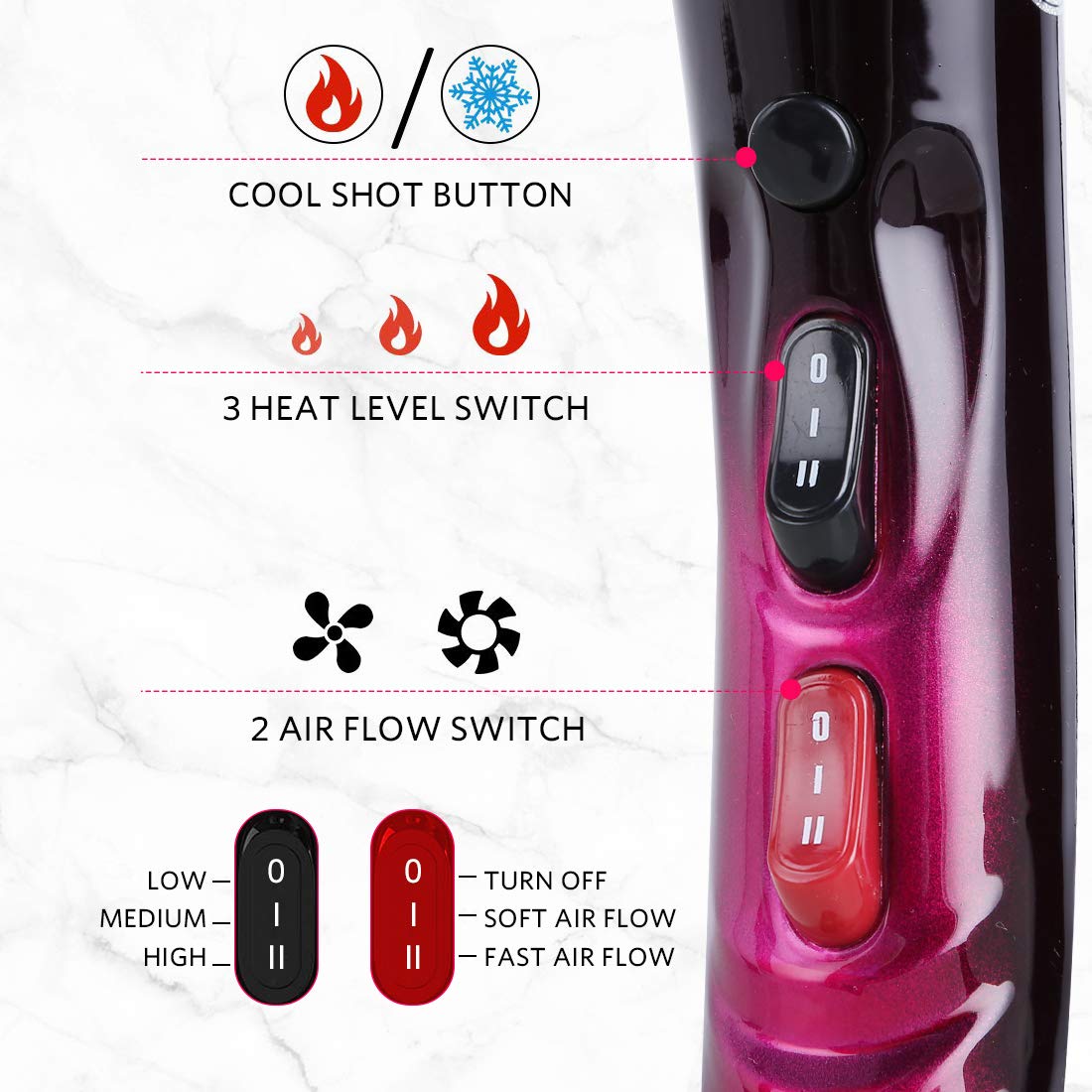 Mannice Hair Dryer, 3500 Watt Professional Salon Ionic Blow Dryer with AC Motor, 3 Heat Settings, 2 Speeds, Cool Shot Button, Tourmaline Ceramic, Concentrator & Diffuser Attachments, Purple, 110V