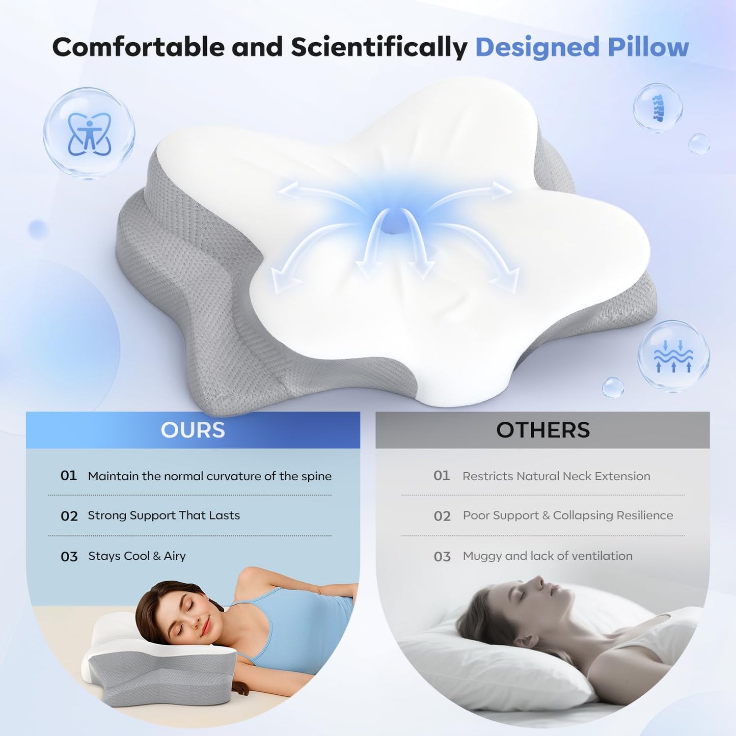 Fyova Cervical Neck Pillow, Ergonomic Memory Foam Pillows for Neck Pain Relief with Breathable Pillowcase, Adjustable Contour Neck Support Pillow for Side Back Stomach Sleepers, Odorless