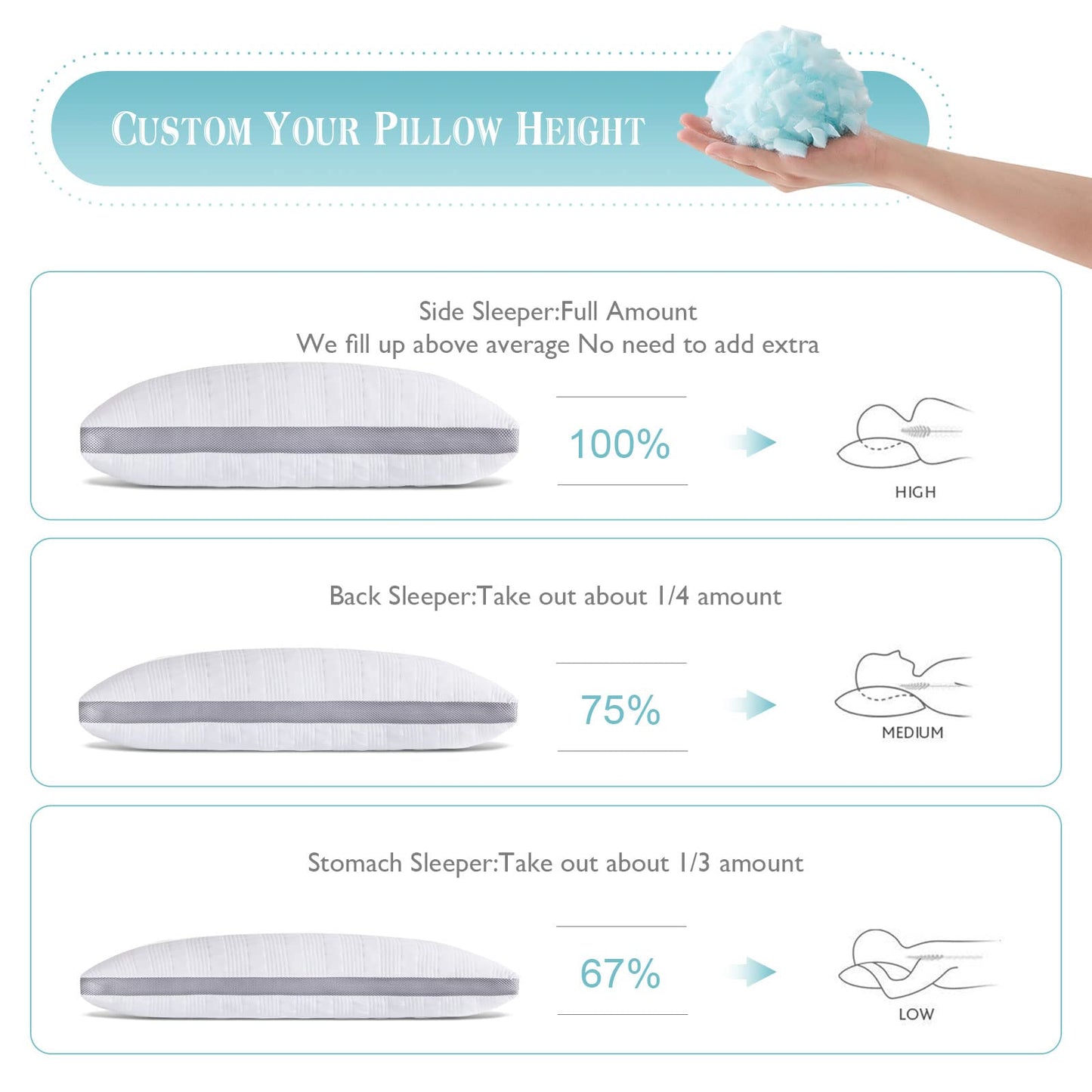 Meoflaw Cooling Pillows Standard Size Set of 2,Shredded Memory Foam Bed Pillows for Sleeping,Standard Pillows for Back & Side Sleepers,Adjustable Standard Size with Washable Cover