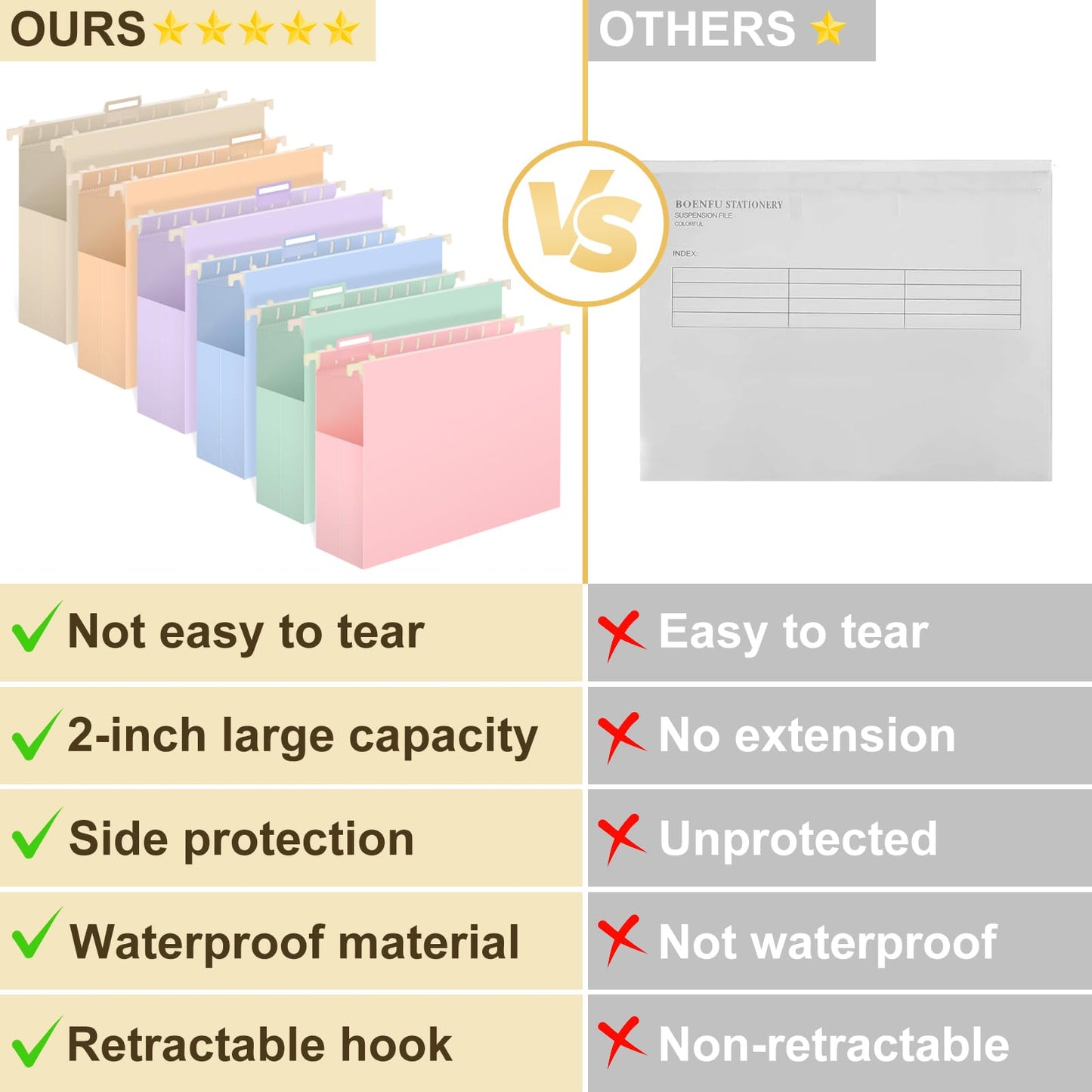 Extra Capacity Plastic Hanging File Folders Letter Size,18 Pack 2 Inch Capacity Hanging File folders with Tabs,Heavy Duty for Filing Cabinet,Home and Office File,Pastel Colors
