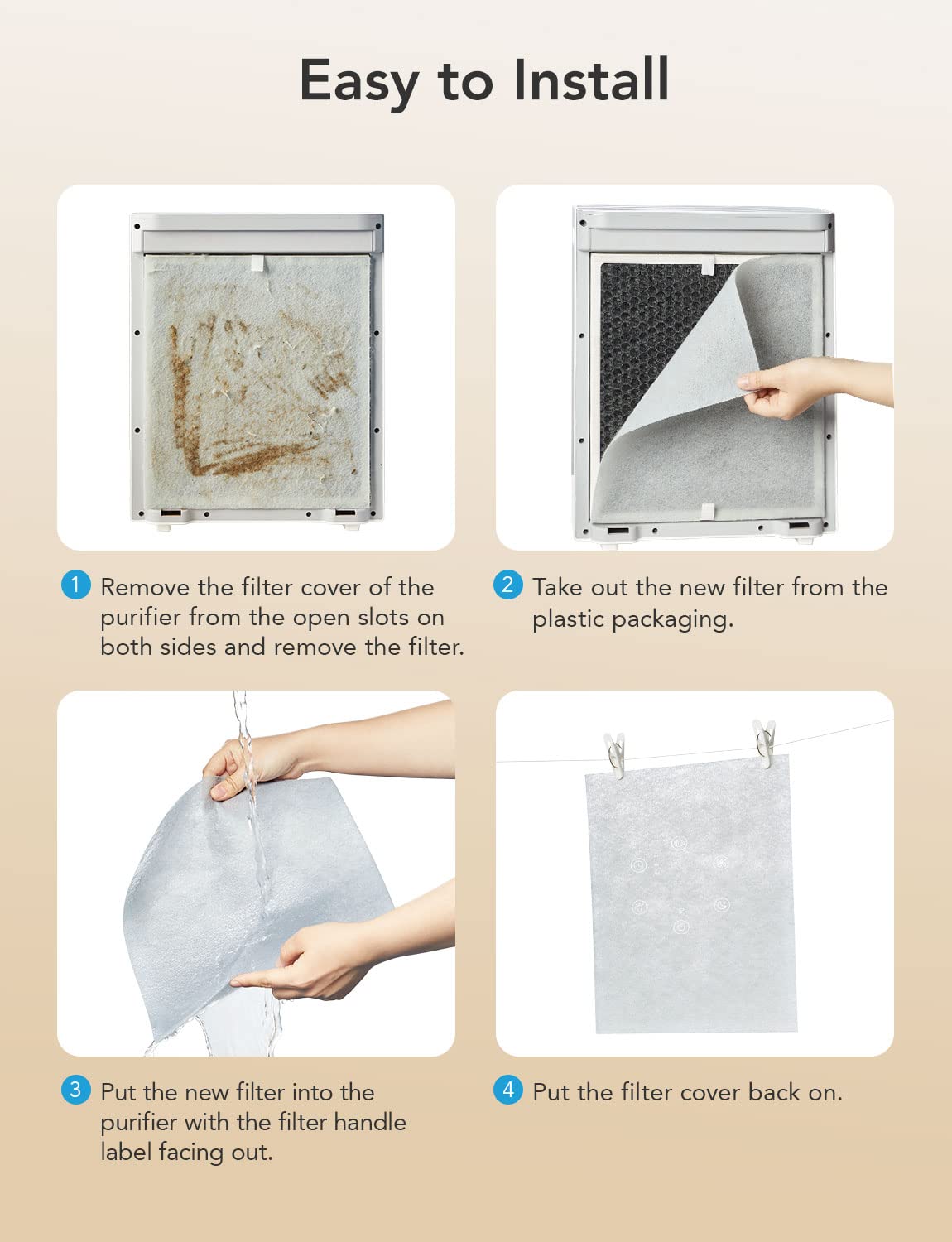 GoveeLife Air Purifier Replacement Filter for H7123101, 4 Layers of Defense, 2 Pack