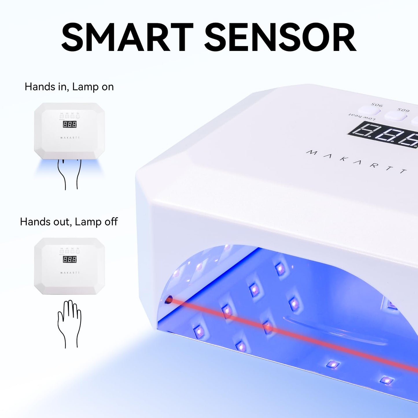 Makartt UV LED Nail Lamp, UV Light for Gel Nails Rechargeable Aurora 36W Gel Lamp with 4 Timers & Auto Sensor Professional Fast Curing Gel Nail Light for Nail Polish Home Nail Salon Manicure