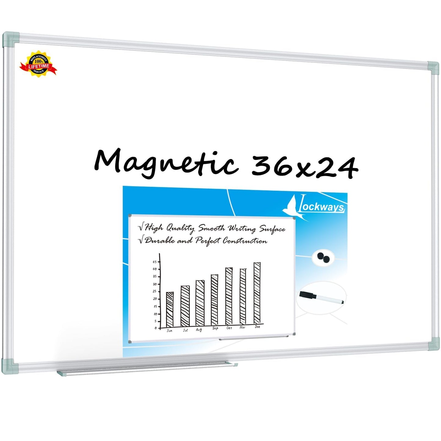 Lockways Magnetic Dry Erase Board, 36 x 24 Inch Magnetic Whiteboard White Board, 1 Dry Erase Markers, 2 Magnets for School, Home, Office
