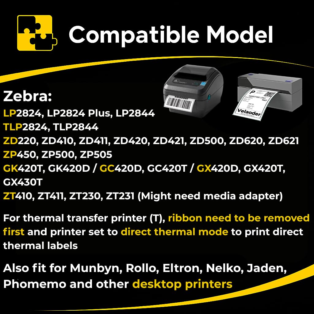 2.25" x 1.25" Direct Thermal Barcode Labels - 12 Rolls 1000 Label/Roll White Perforated Multipurpose Labels, 12000 Self Adhesive Mailing Label Compatible with Zebra, Rollo, MUNBYN