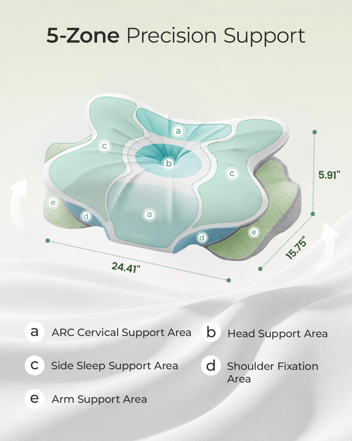 fumacos Cervical Neck Pillow for Neck Pain Relief, Ergonomic Contour Memory Foam Pillow with Cooling Pillowcase, Orthopedic Support Pillows for Side Back Stomach Sleepers, Gray